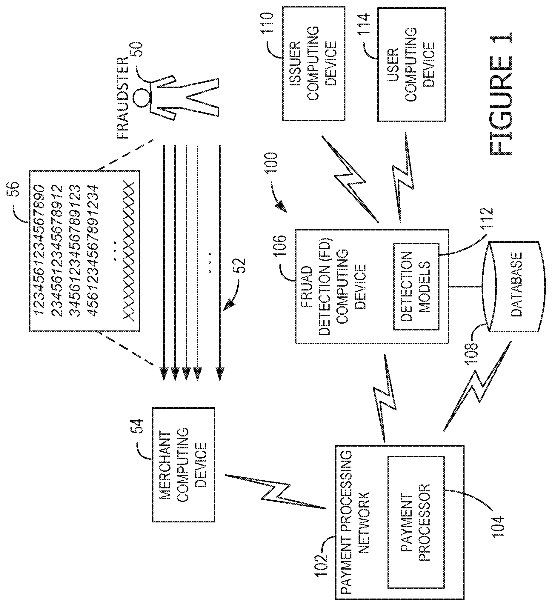 Patent US11775974 Figure 1 – Systems and methods for detection of fraud attacks using merchants to test payment accounts