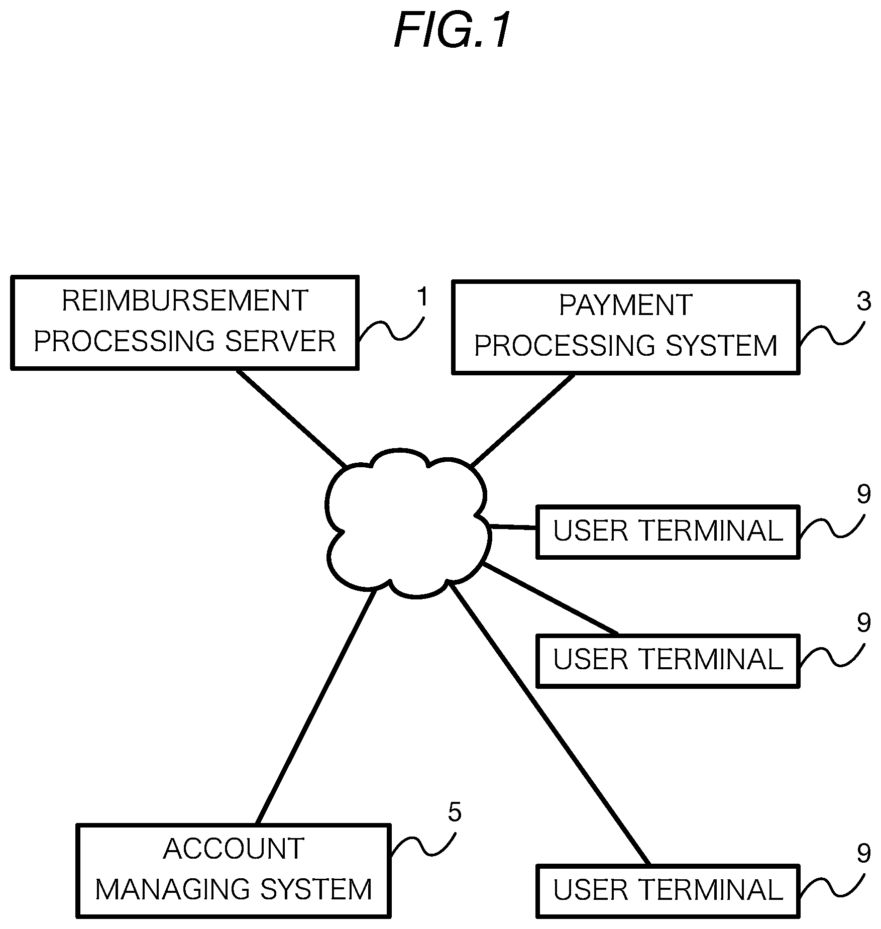 Patent US11775981 — Information processing device, method, and medium — Figure 1