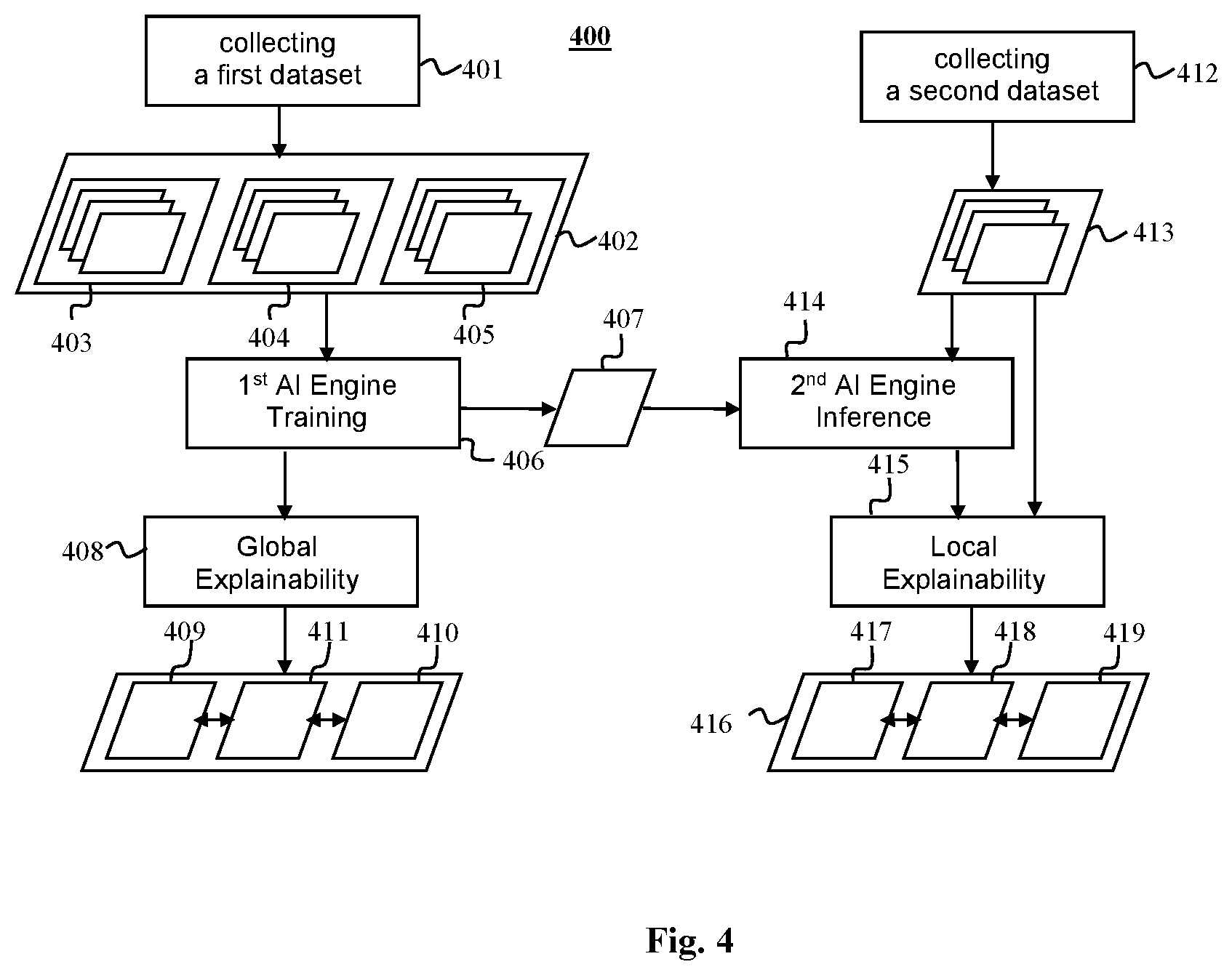 Patent US11775984 Figure 4 – System, method, and computer program for preempting bill related workload in a call-center