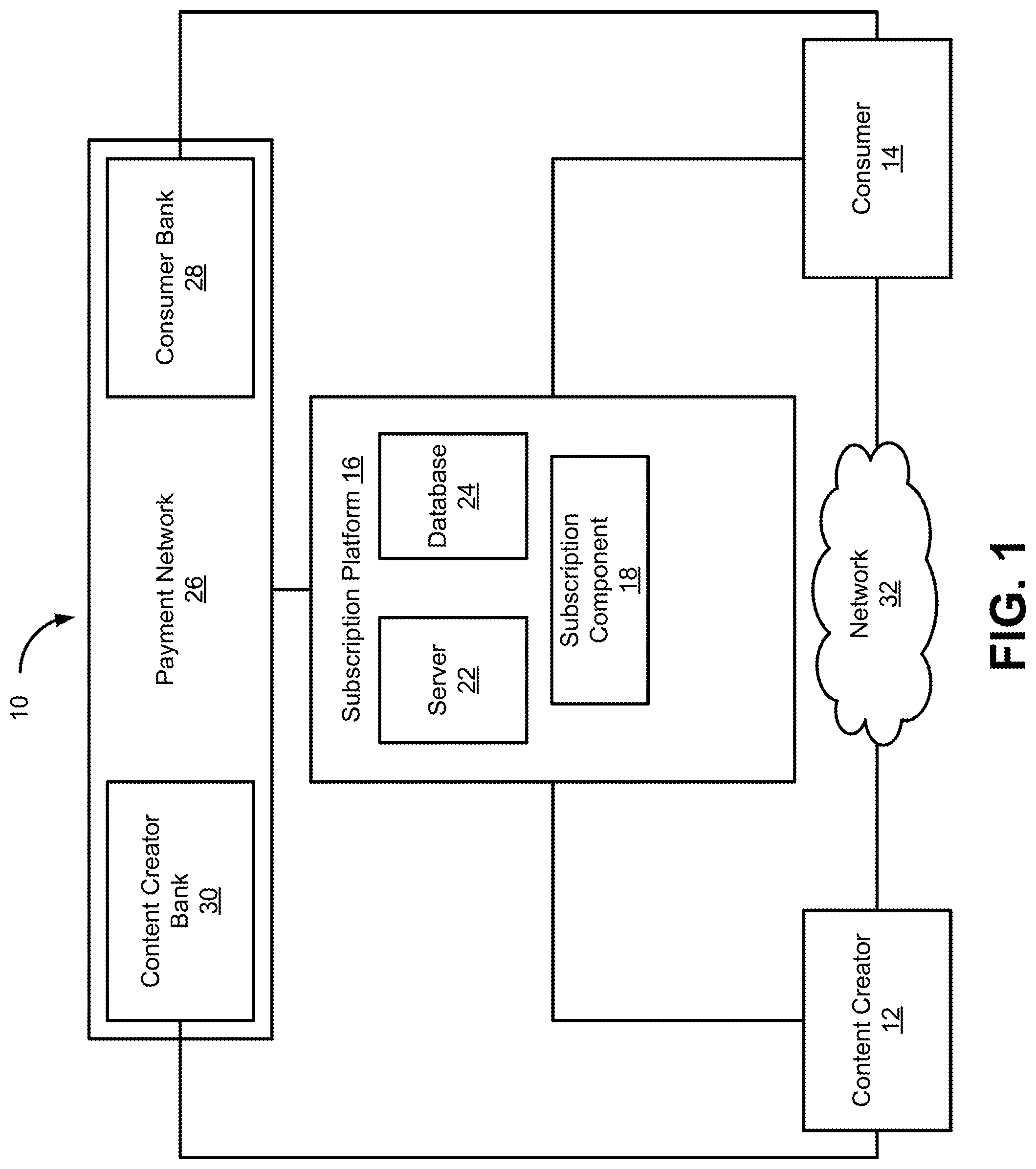 Patent US11775988 Figure 1 – Systems and methods to facilitate resolution of work items in a fraud resolution workflow