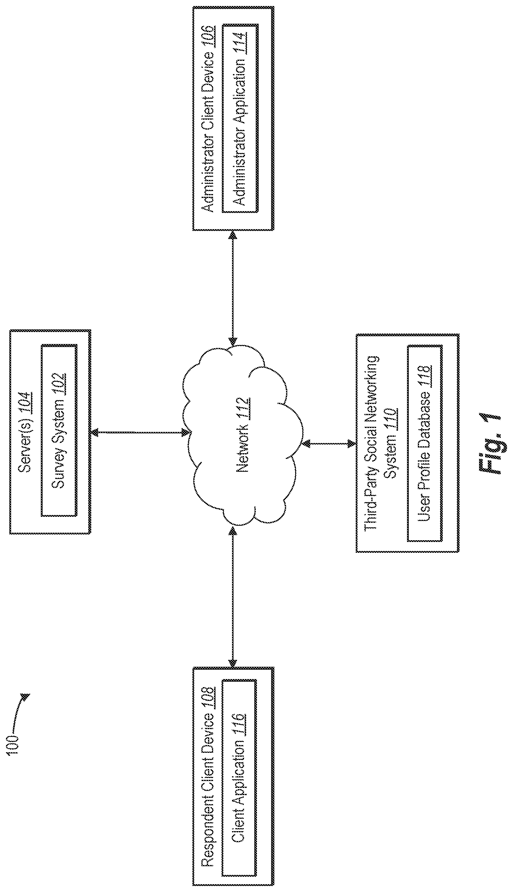 Patent US11775993 — Generating customized surveys using third-party social networking information — Figure 1