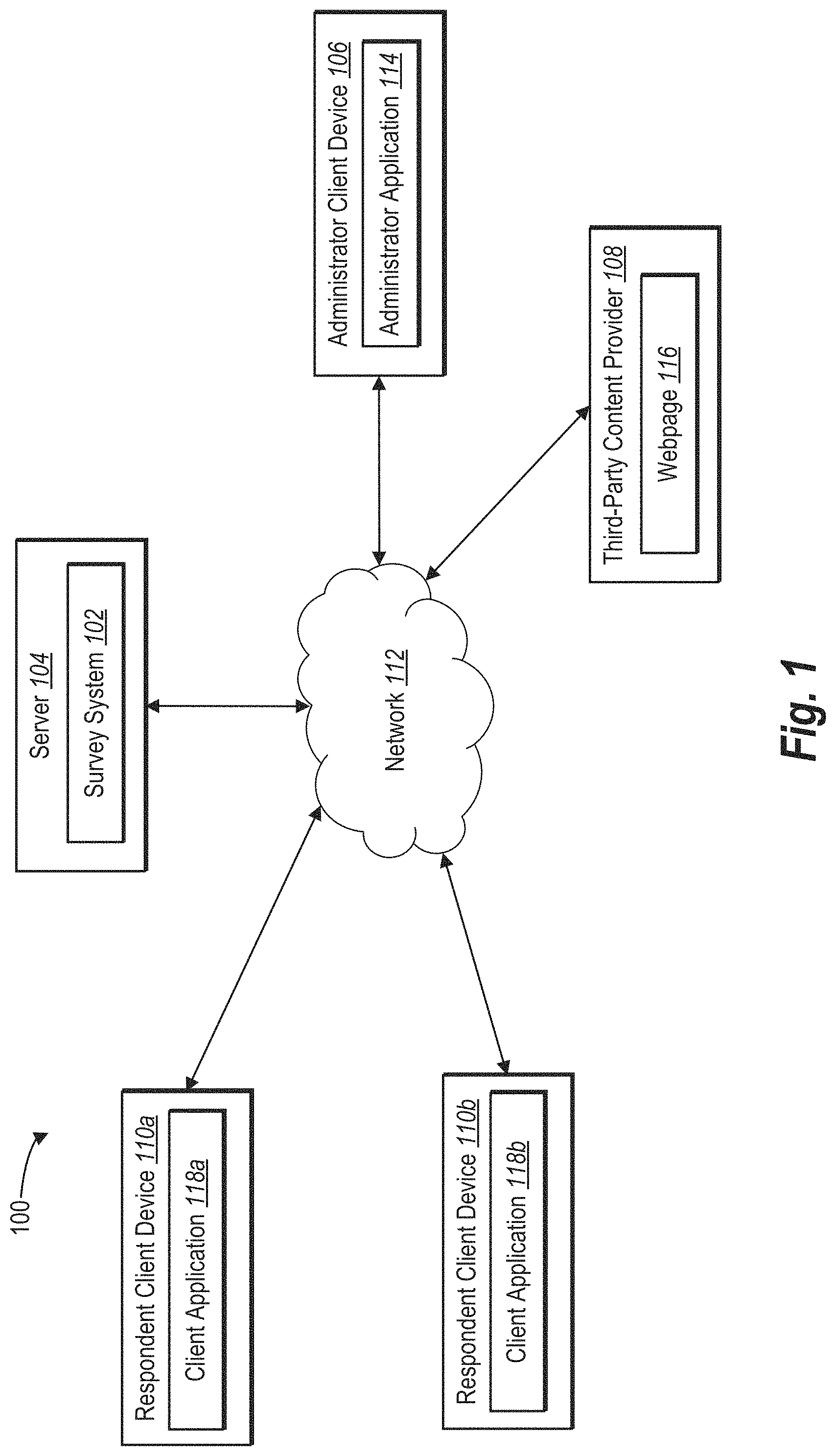 Patent US11775994 Figure 1 – Distributing electronic surveys via third-party content