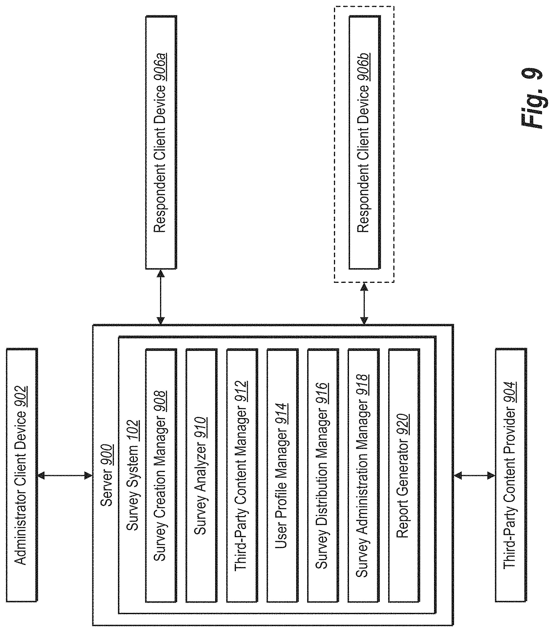 Patent US11775994 Figure 19 – Distributing electronic surveys via third-party content