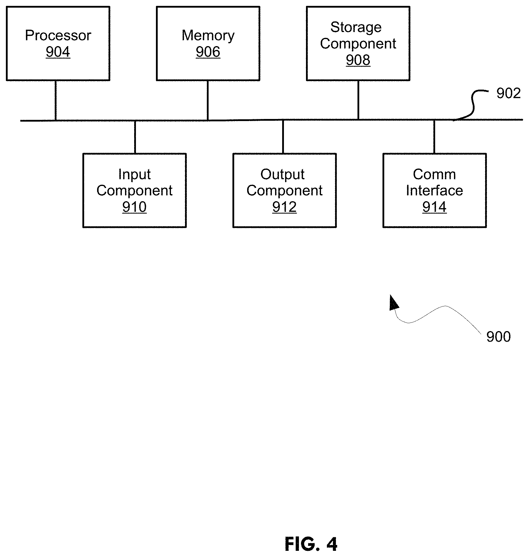 Patent US11775995 Figure 4 – System, method, and computer program product for providing real-time offers based on geolocation and merchant category
