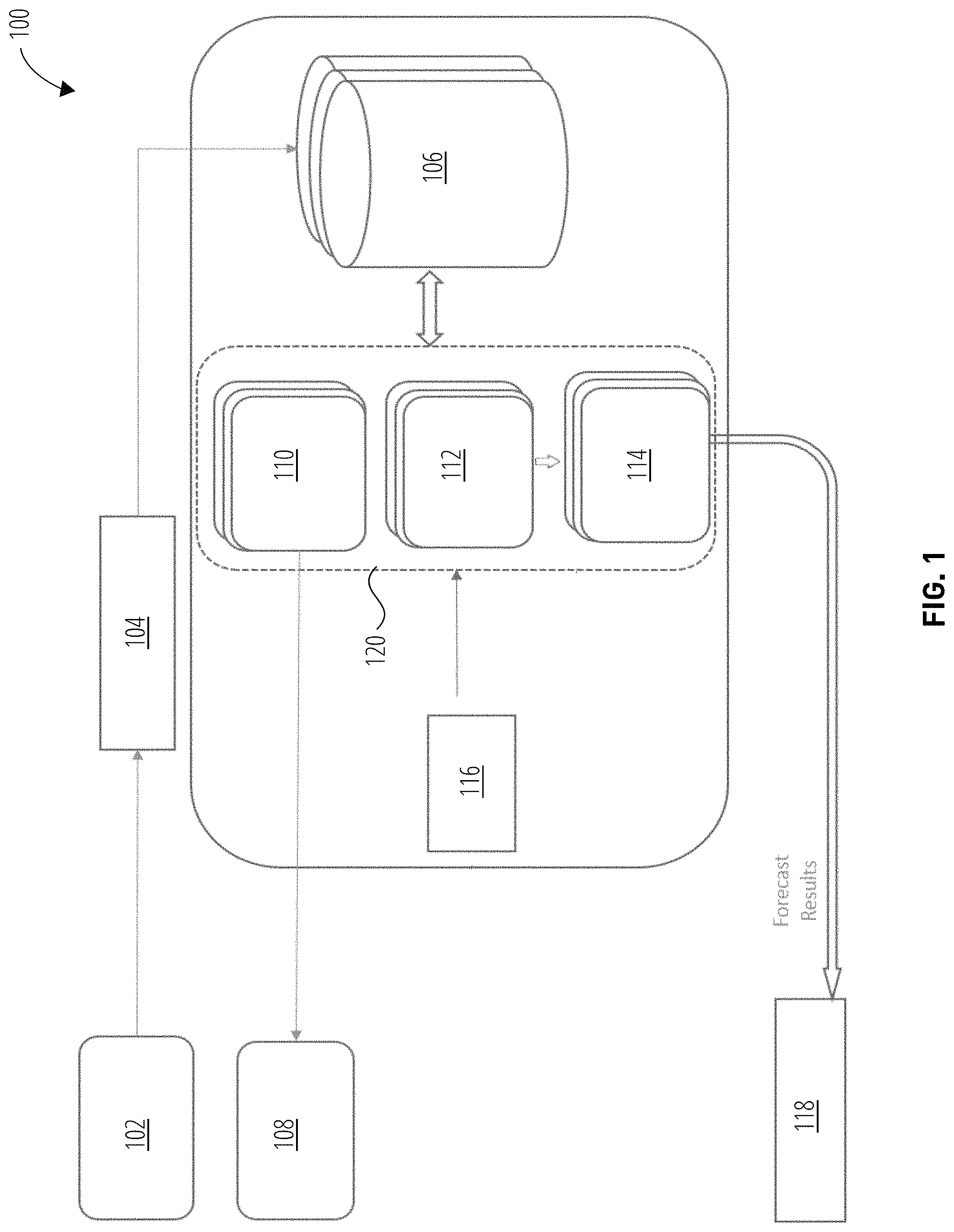Patent US11775996 Figure 1 – Systems and methods for features engineering