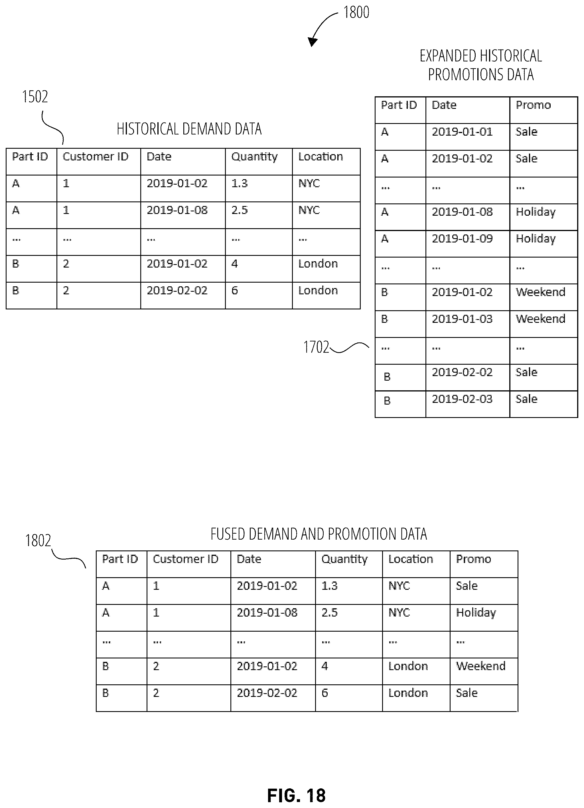 Patent US11775996 Figure 18 – Systems and methods for features engineering