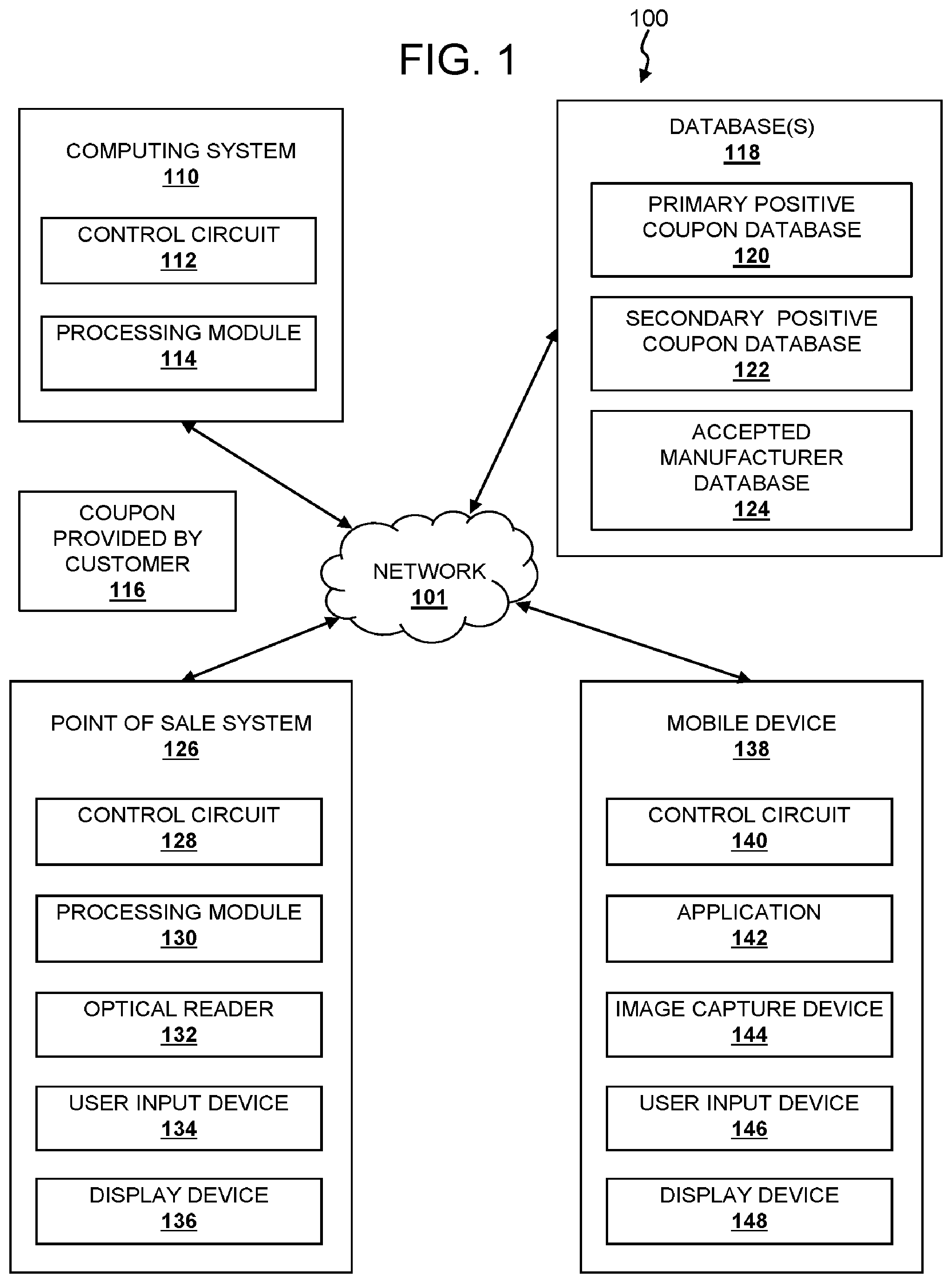 Patent US11775997 — Systems and methods for validating coupons — Figure 1