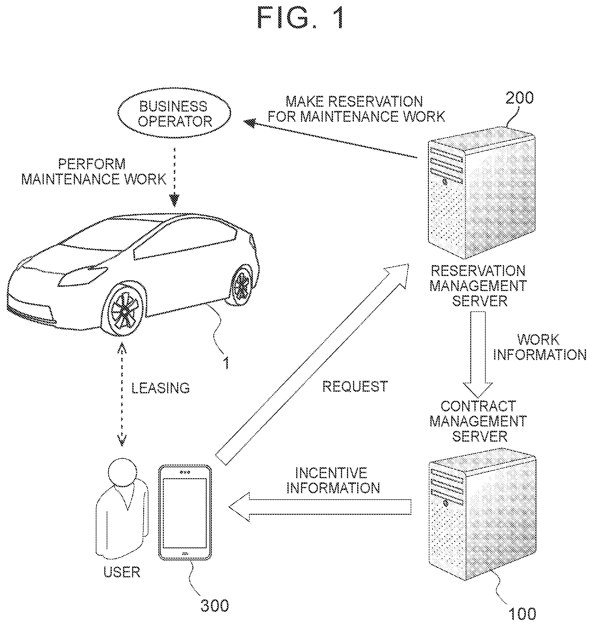 Patent US11775998 — Information processing device, information processing method, and information processing system — Figure 1