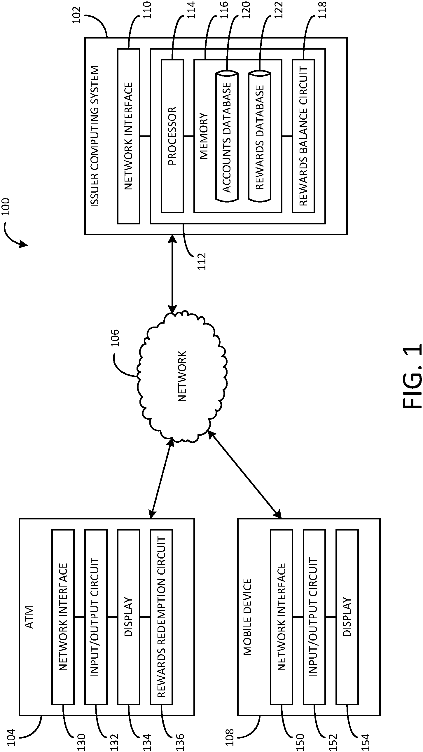 Patent US11776000 Figure 1 – Systems and methods for rewards redemption atm banners