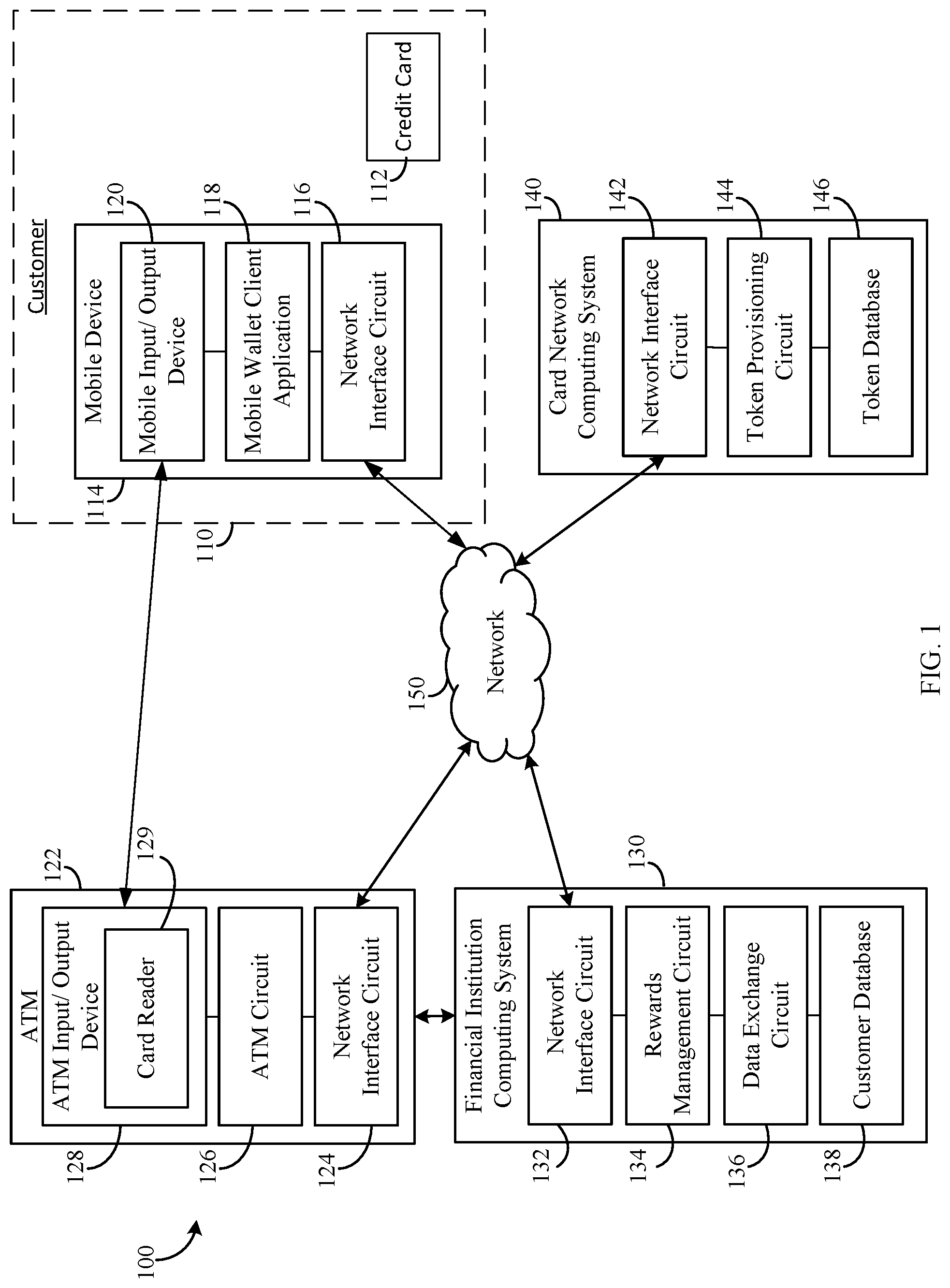 Patent US11776003 — Systems and methods for redeeming rewards for cash at an ATM — Figure 1