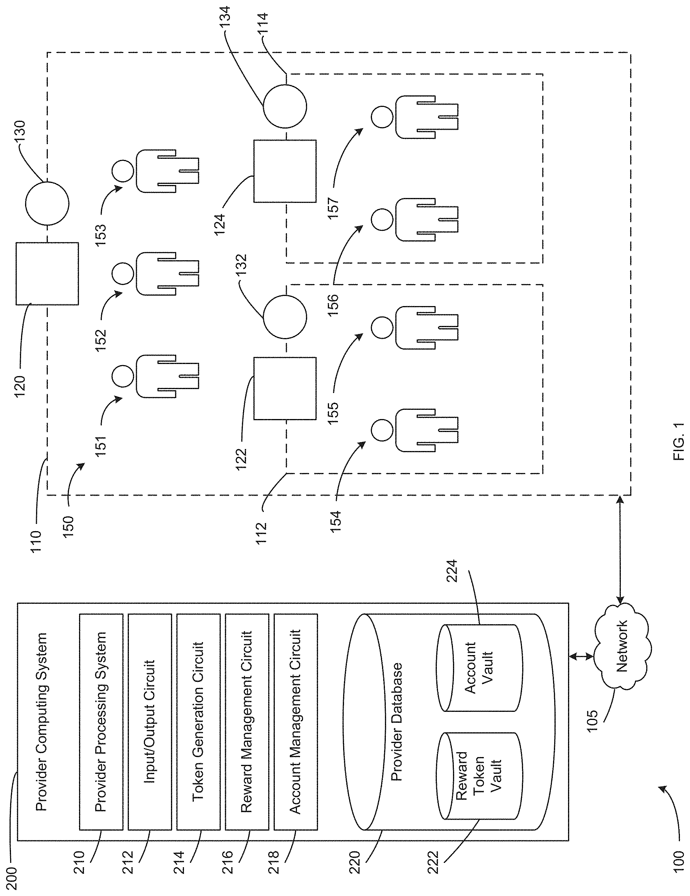 Patent US11776004 — Systems and methods for geolocation-based city and community promoted augmented reality rewards — Figure 1