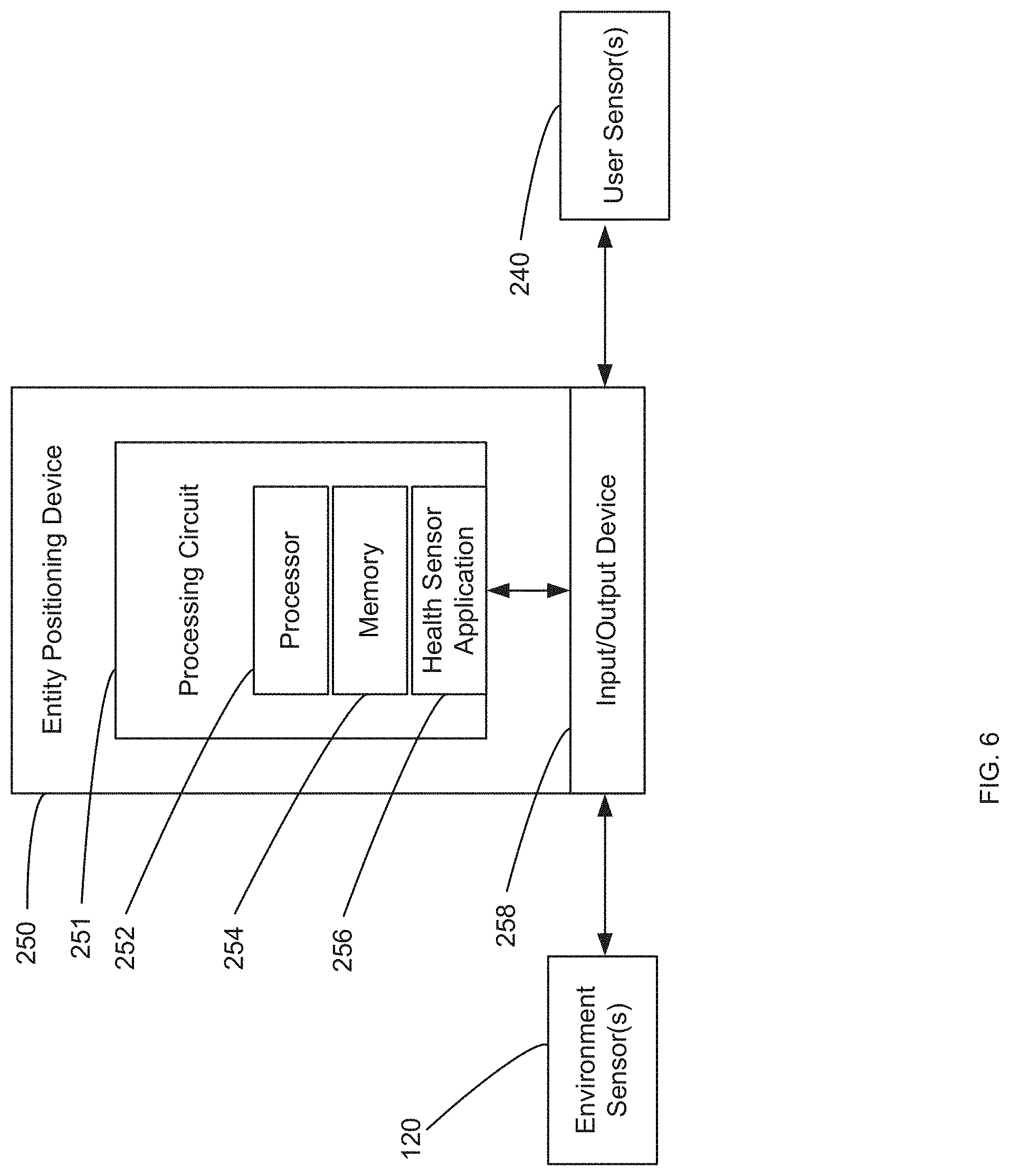 Patent US11776004 Figure 6 – Systems and methods for geolocation-based city and community promoted augmented reality rewards