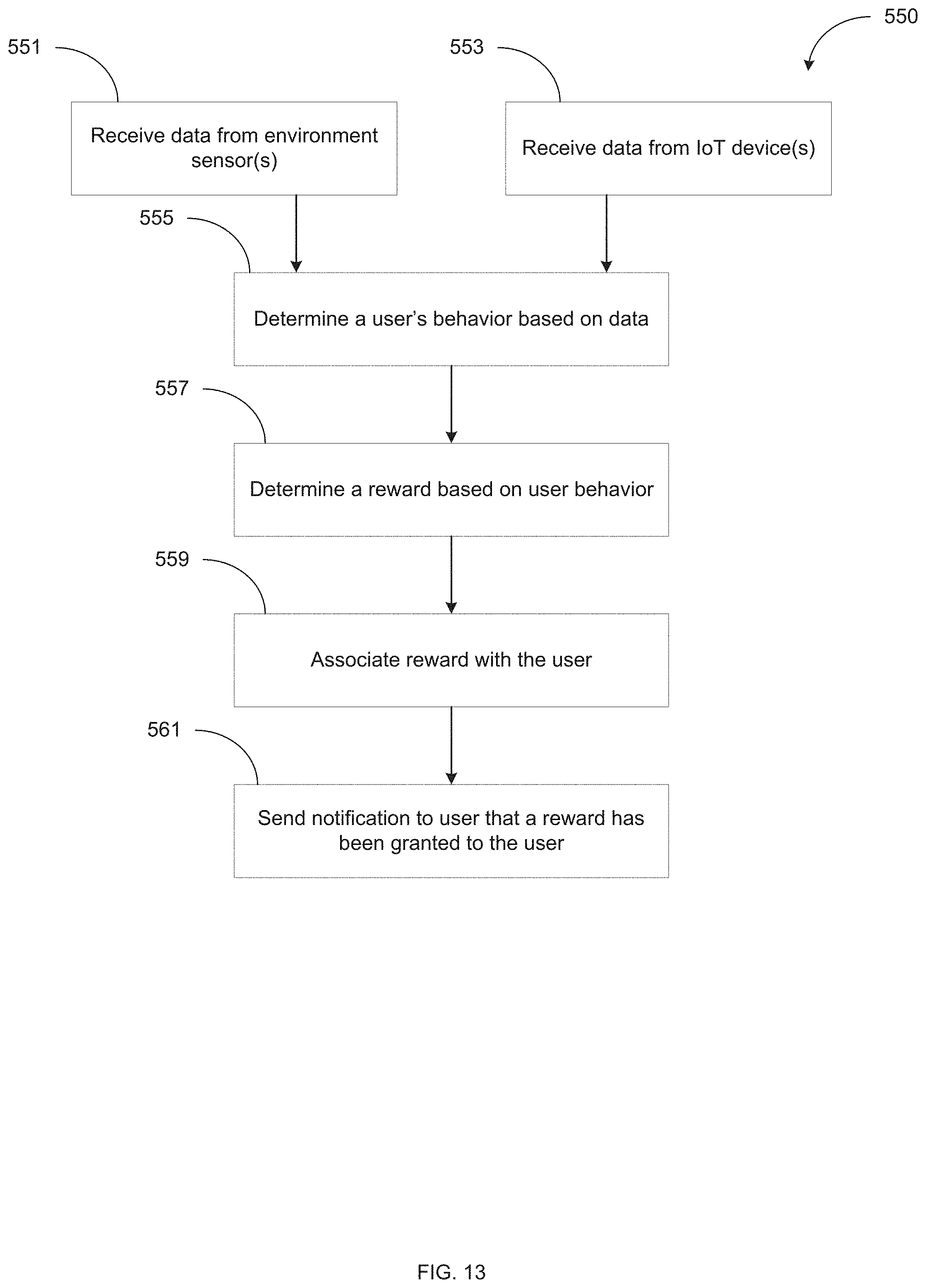 Patent US11776004 Figure 13 – Systems and methods for geolocation-based city and community promoted augmented reality rewards