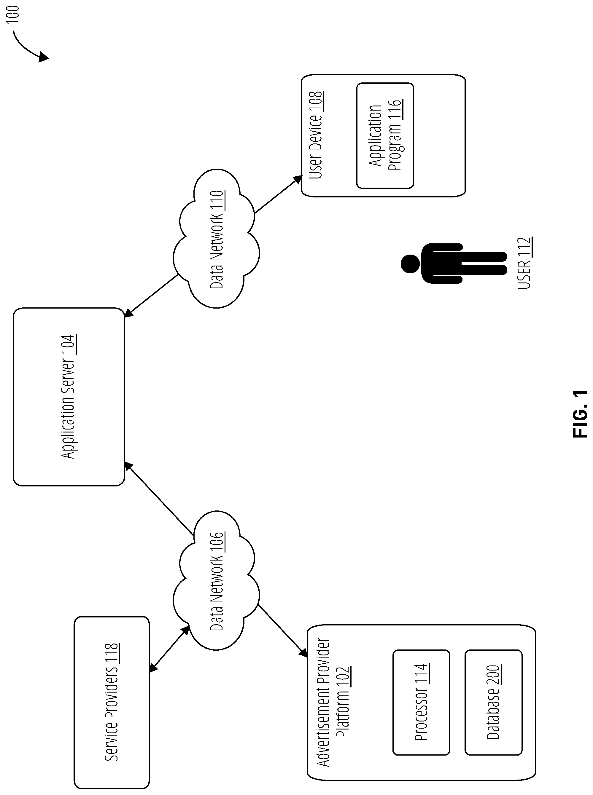 Patent US11776007 — Environmental and context-based customization of advertisement messages — Figure 1