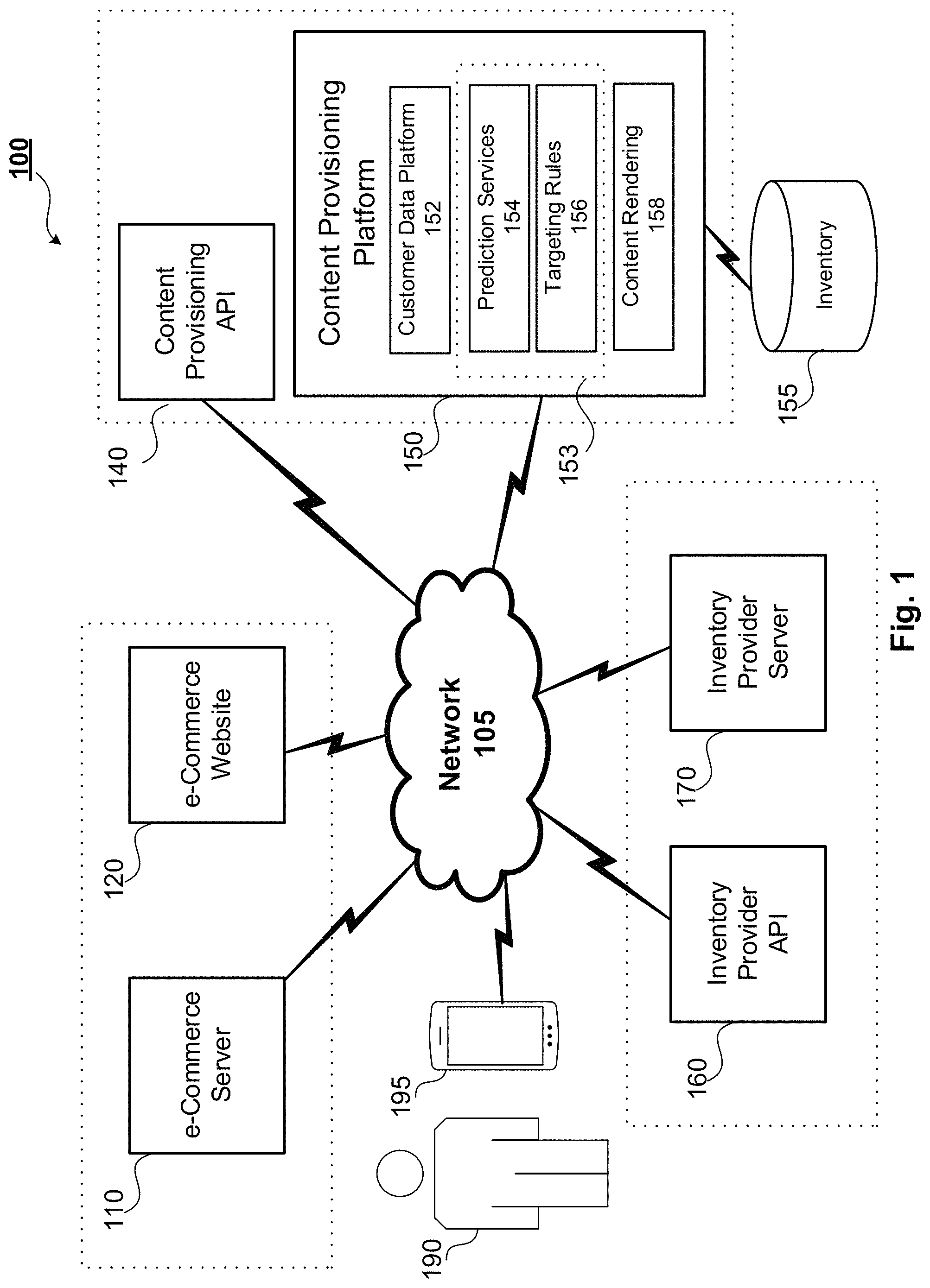 Patent US11776008 — Contextual prediction system and method — Figure 1