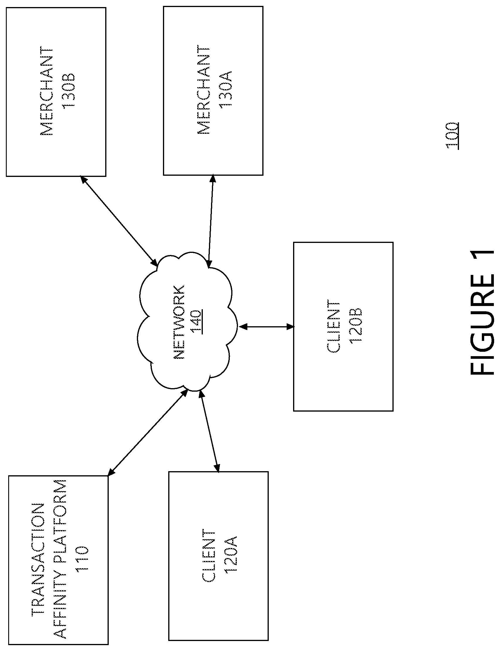 Patent US11776009 — Systems and methods for providing predictive affinity relationship information — Figure 1