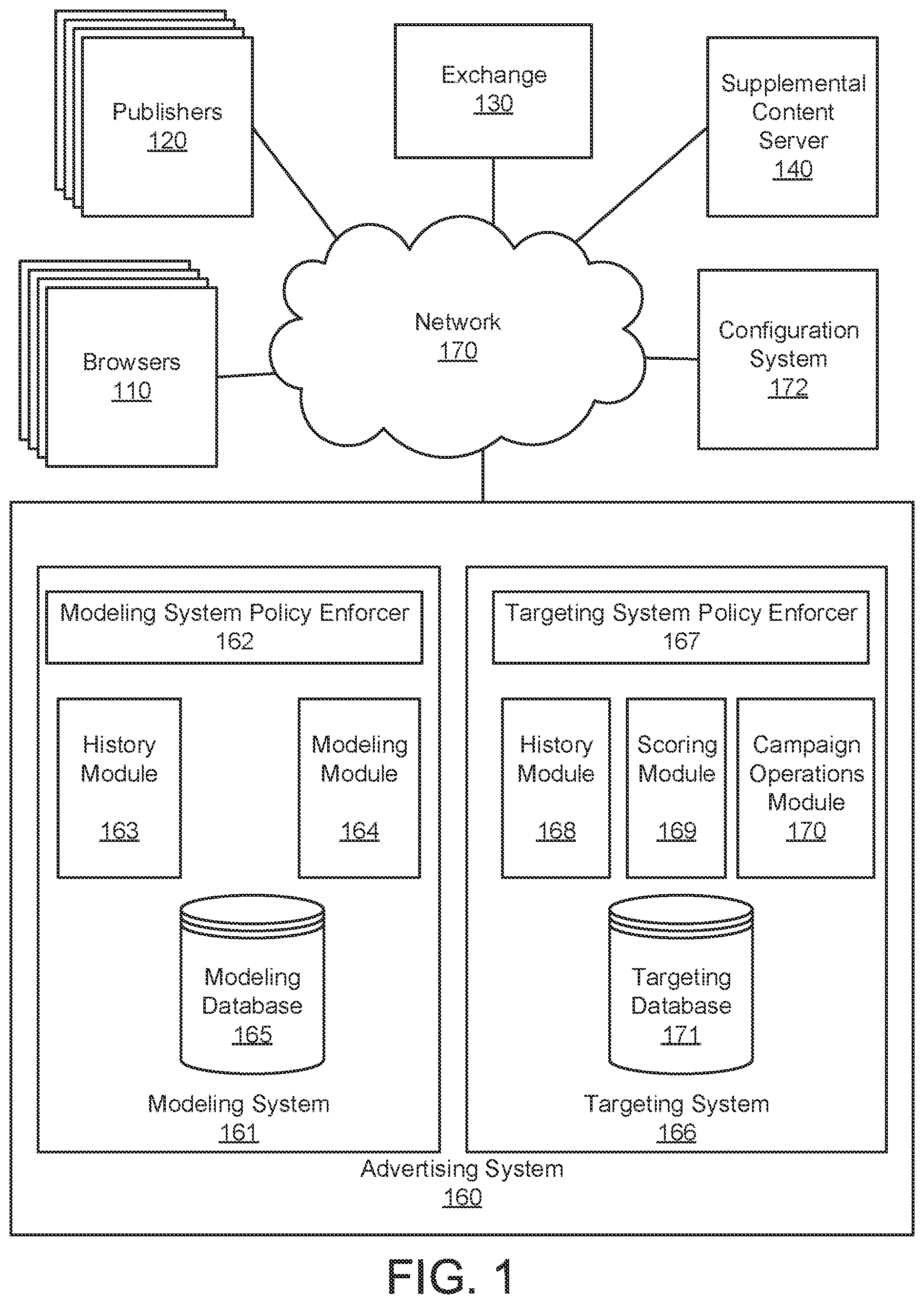 Patent US11776010 — Protected audience selection — Figure 1