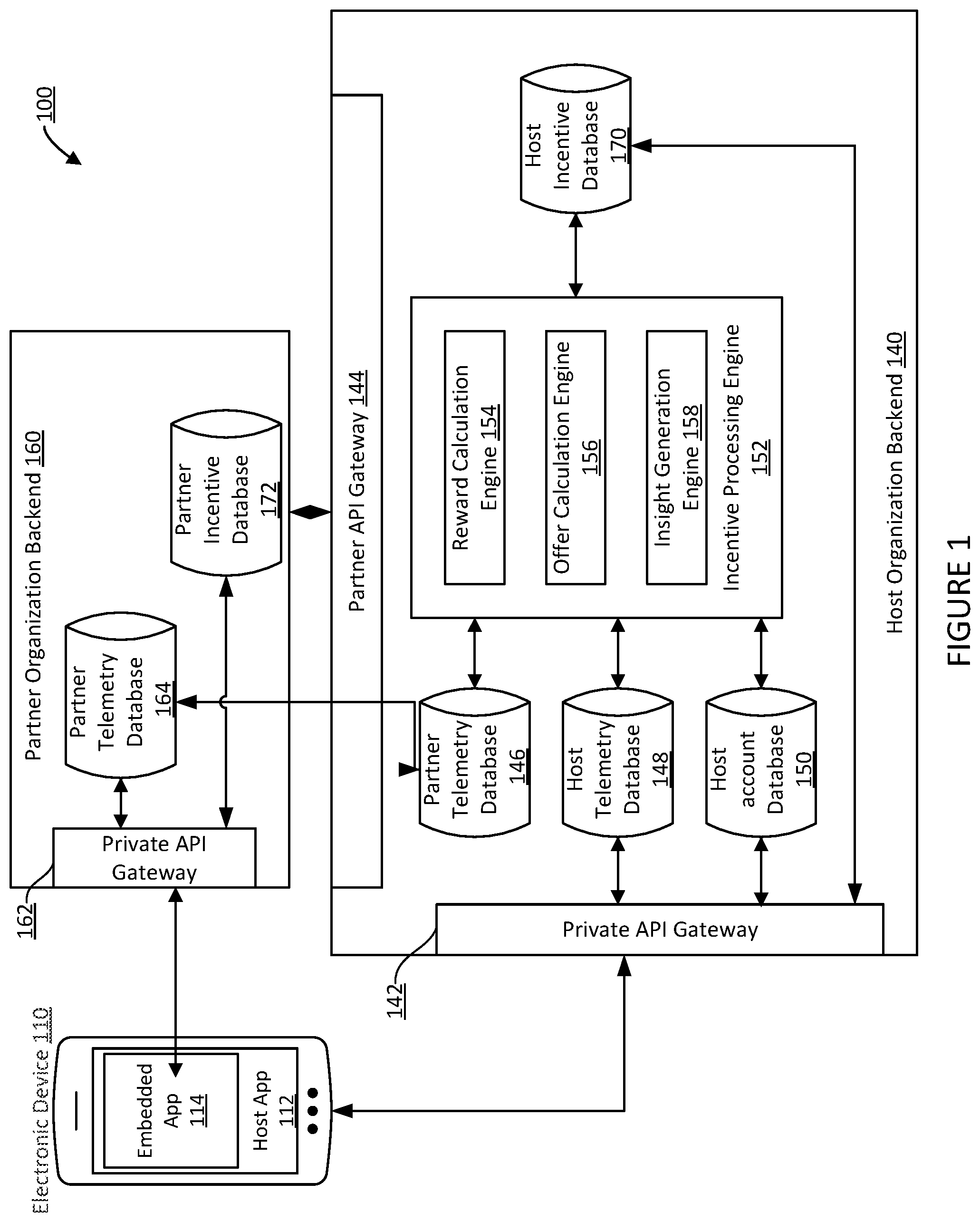 Patent US11776012 — Systems and methods for third-party service integration in an application — Figure 1