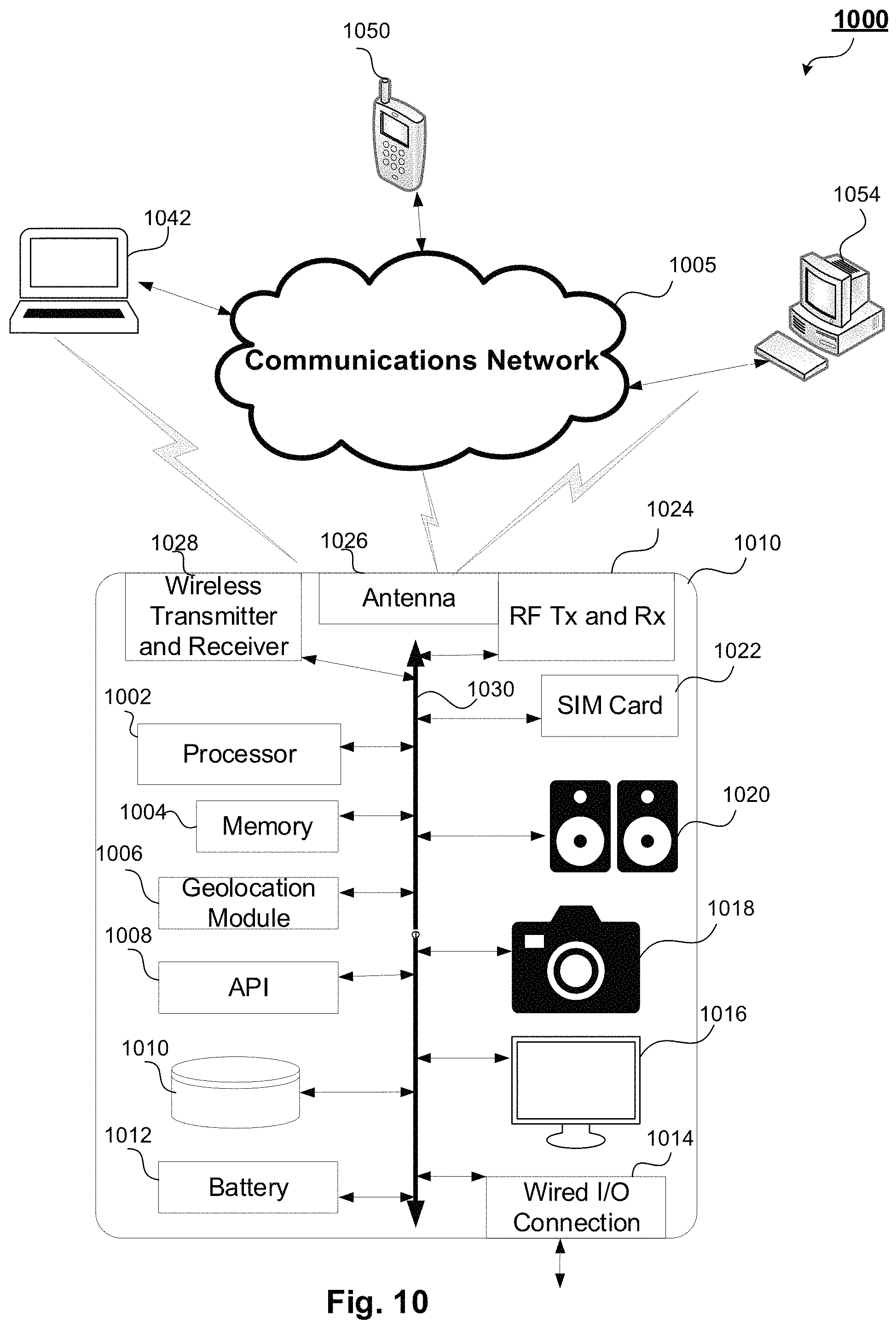 Patent US11776013 Figure 10 – Machine learning-based content predictor