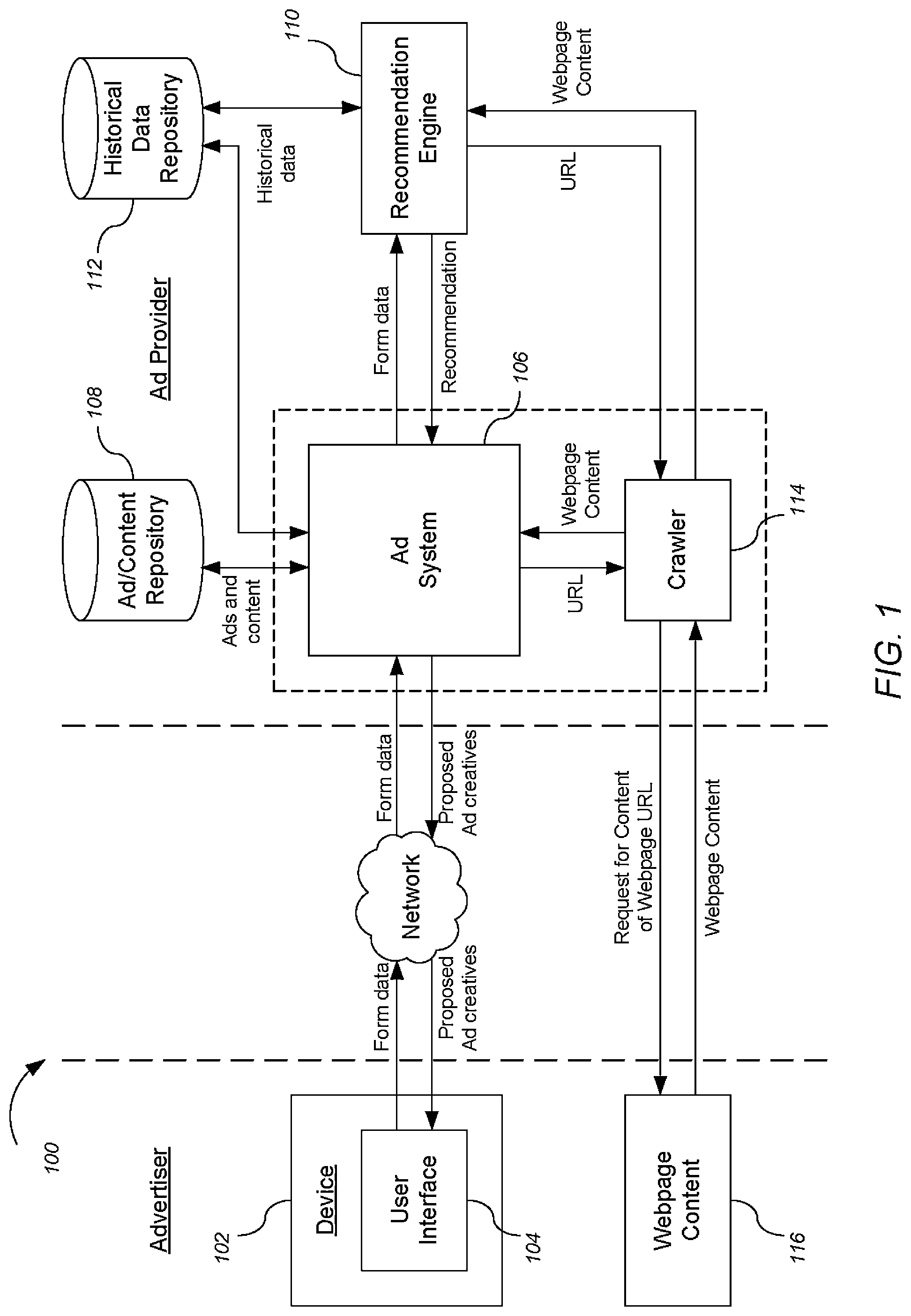Patent US11776018 — Universal ad creative — Figure 1