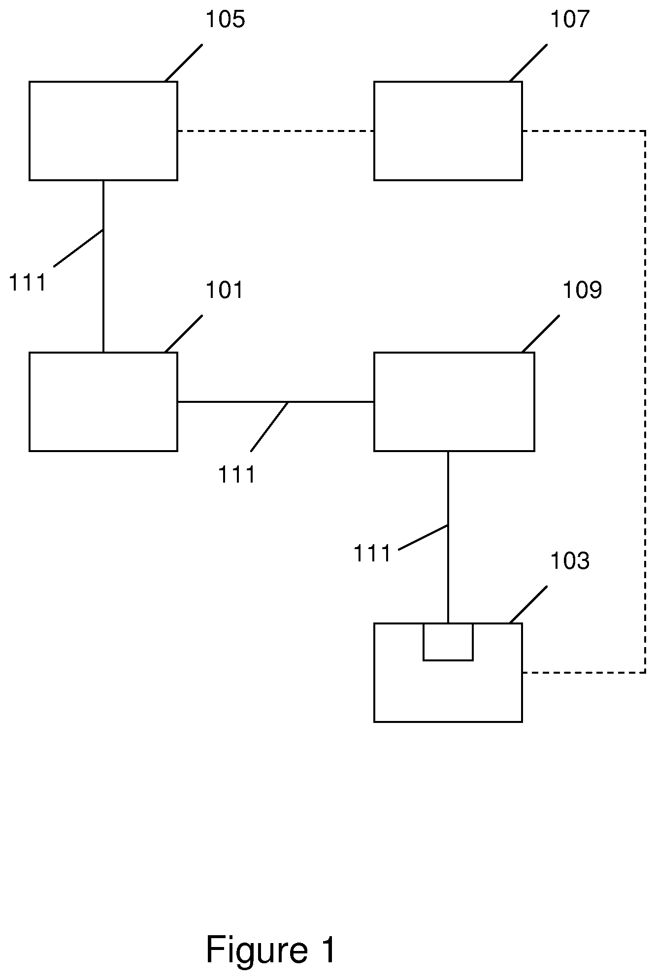Patent US11776023 Figure 1 – Multisystem distributed processing of payment and/or non payment information