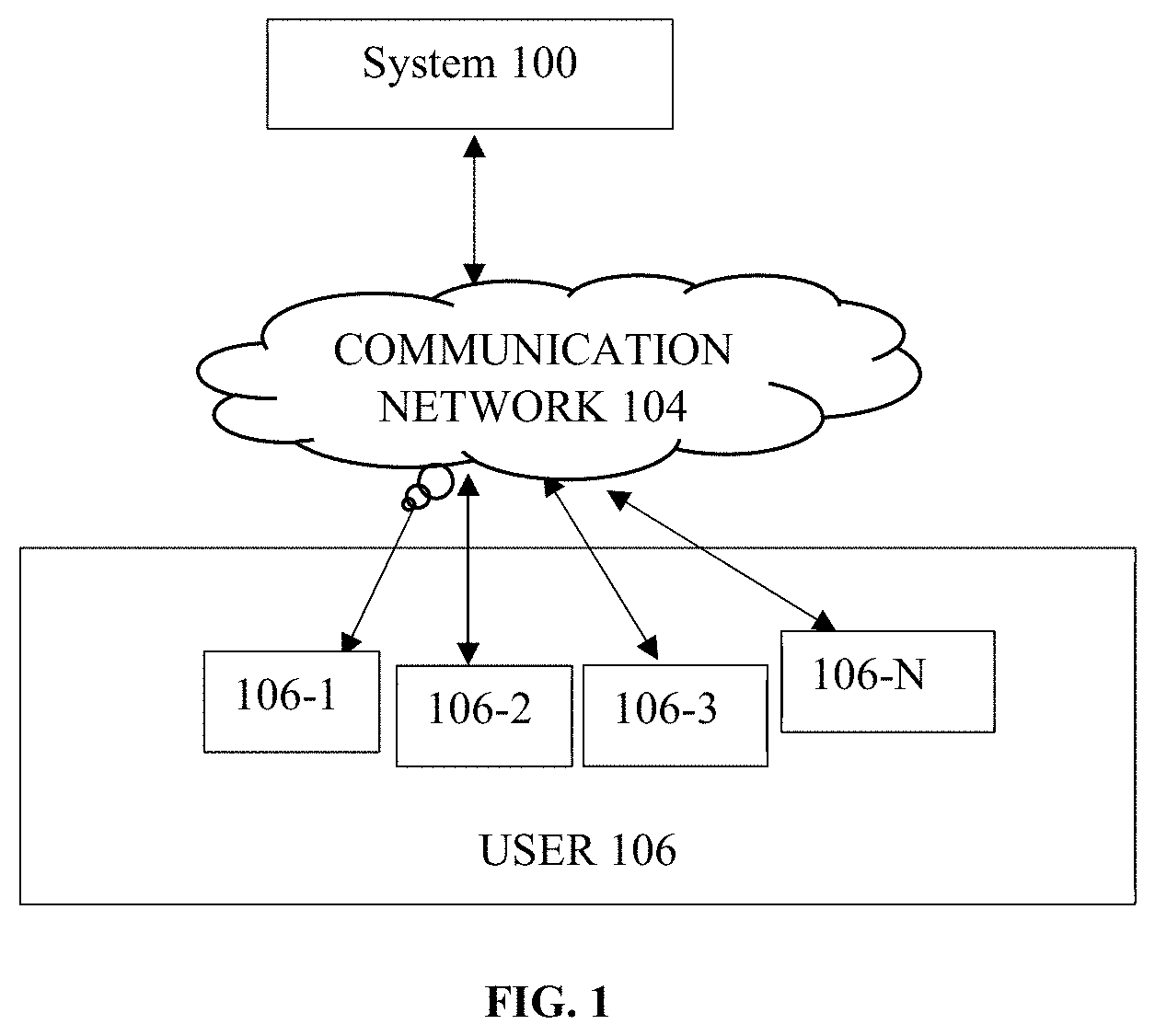 Patent US11776026 — Virtual newsroom system and method thereof — Figure 1