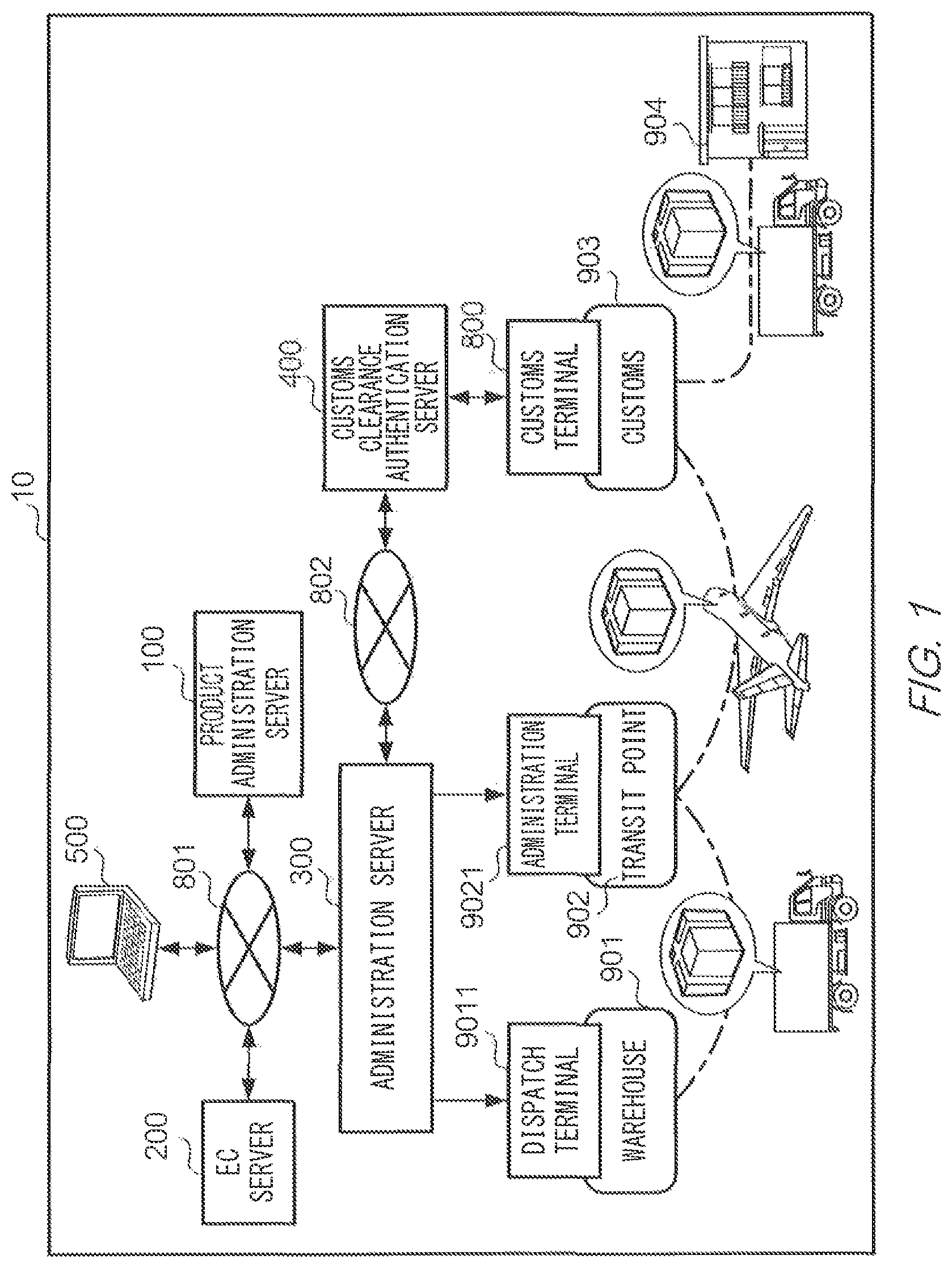 Patent US11776027 — Commercial transaction system, administration server, and program — Figure 1