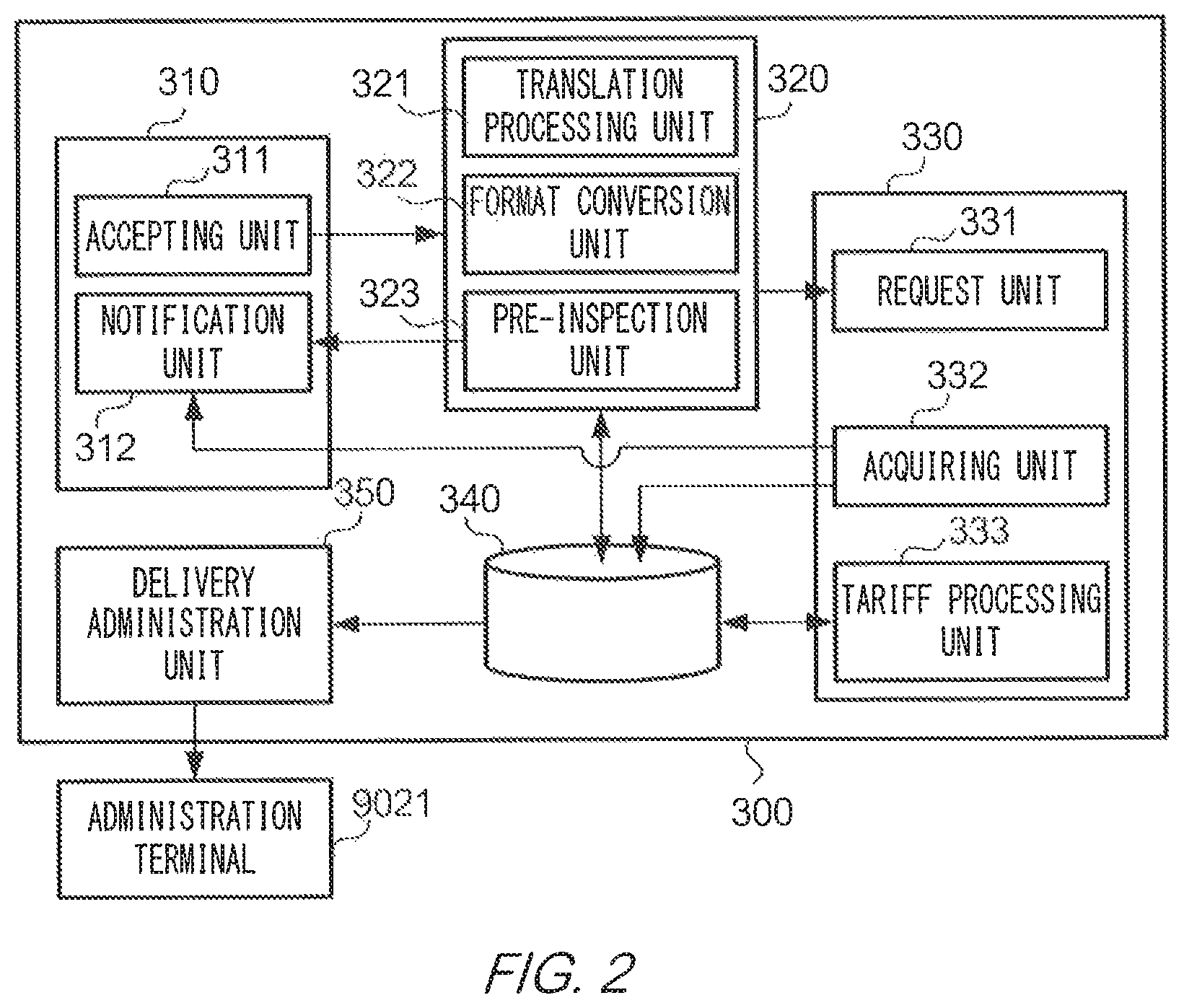 Patent US11776027 Figure 2 – Commercial transaction system, administration server, and program