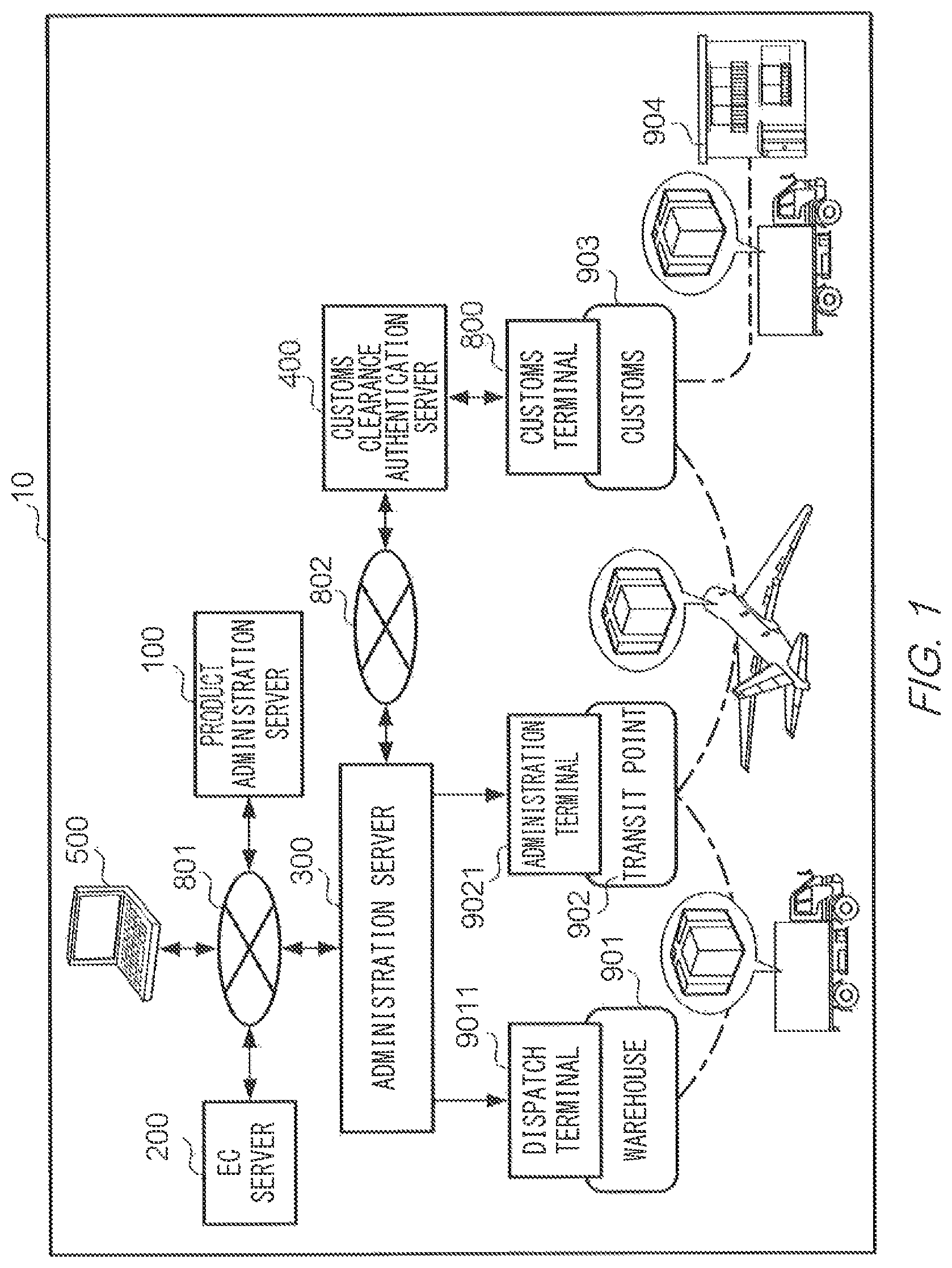 Patent US11776028 — Commercial transaction system, administration server, and program — Figure 1