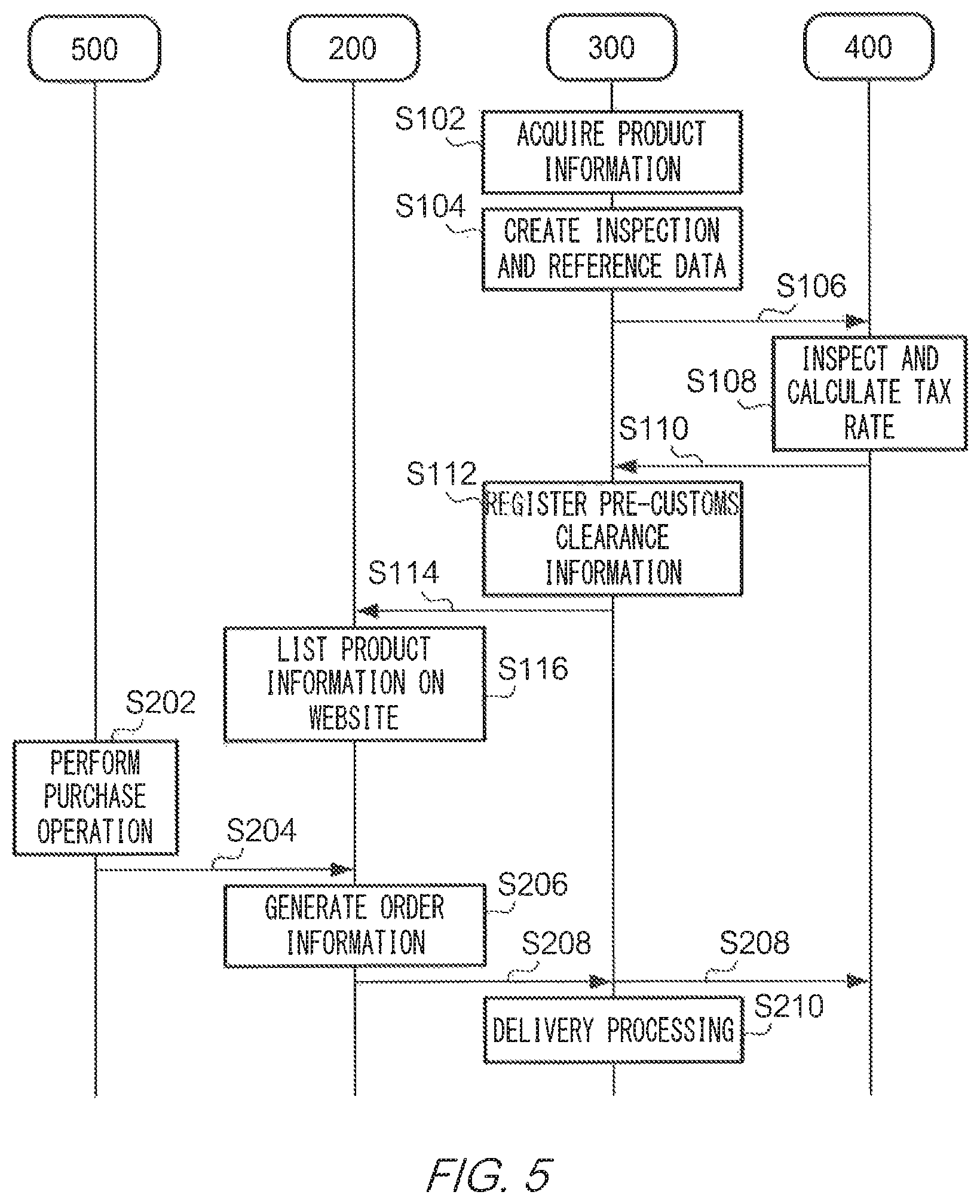 Patent US11776028 Figure 4 – Commercial transaction system, administration server, and program
