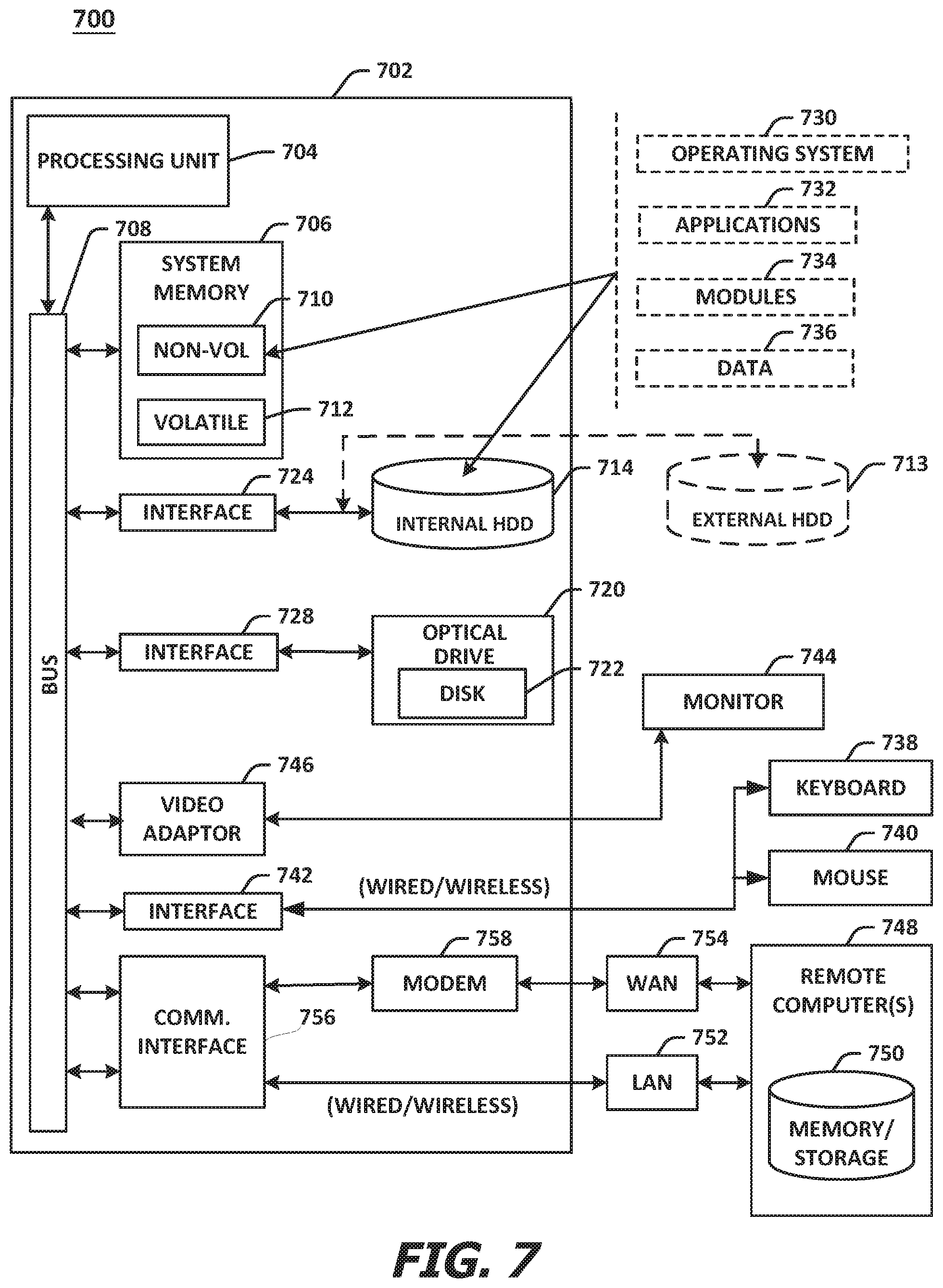 Patent US11776035 Figure 8 – Transaction and receipt based alert and notification system and techniques