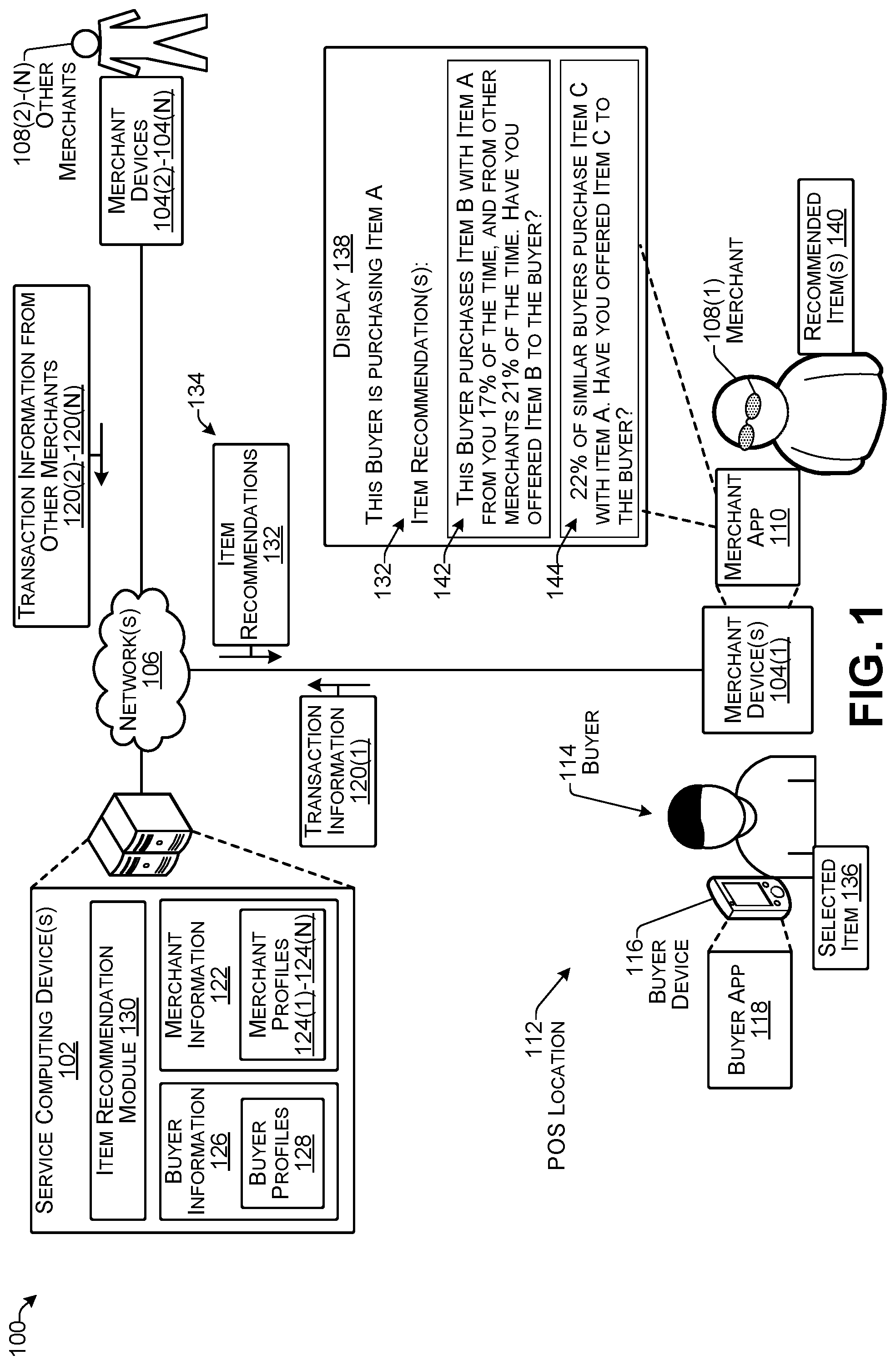 Patent US11776038 — Transaction modification based on modeled profiles — Figure 1