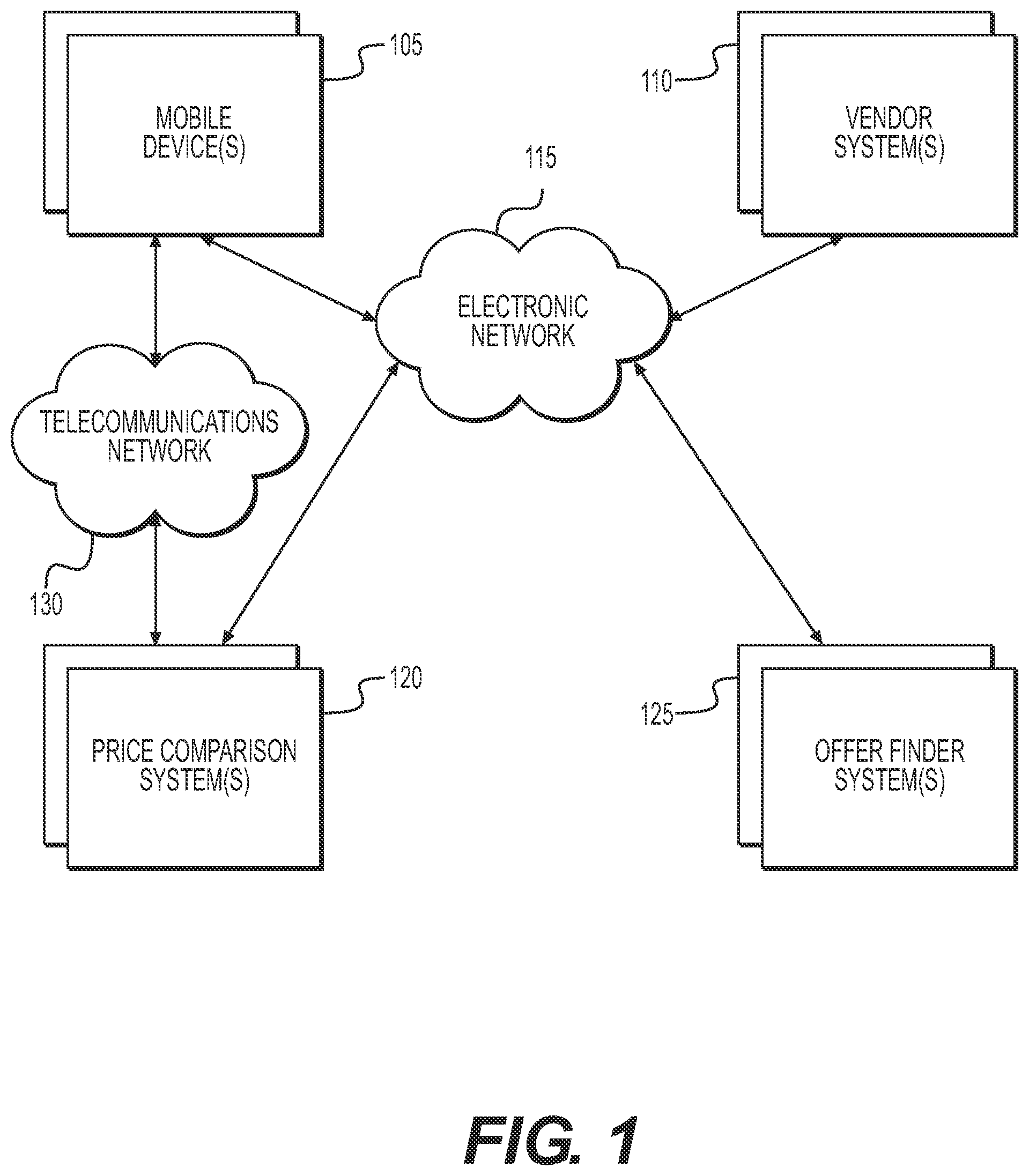 Patent US11776039 — Systems and methods for generating price comparisons — Figure 1