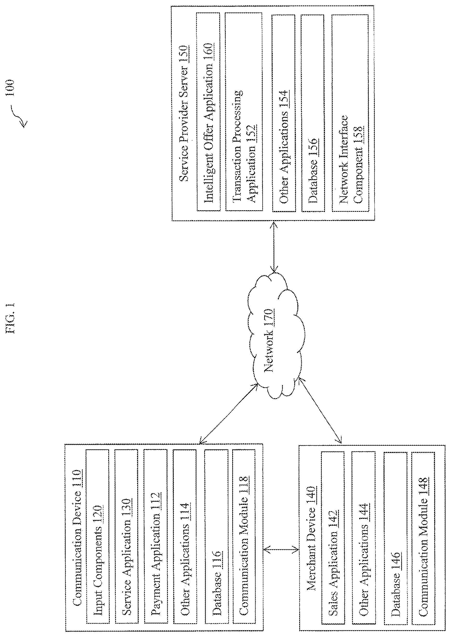 Patent US11776040 Figure 1 – System, method, and medium for user specific data distribution of crowd-sourced data