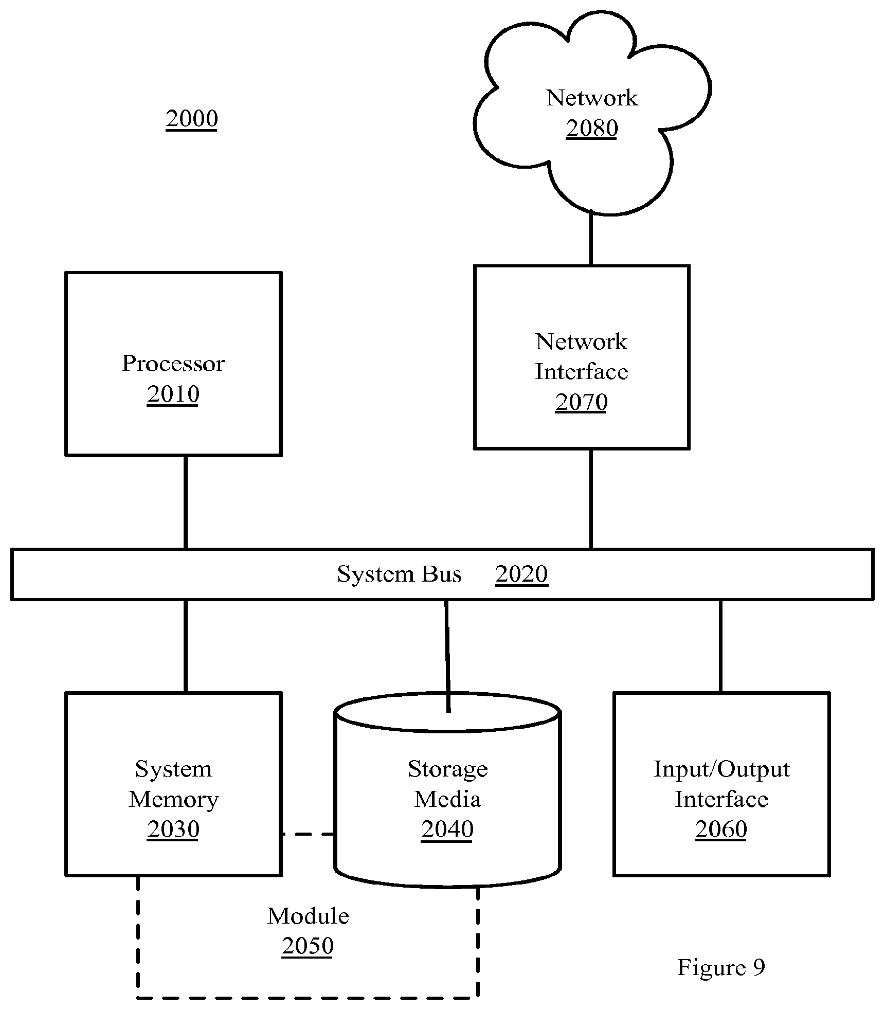 Patent US11776043 Figure 9 – Buying products within video content by voice command