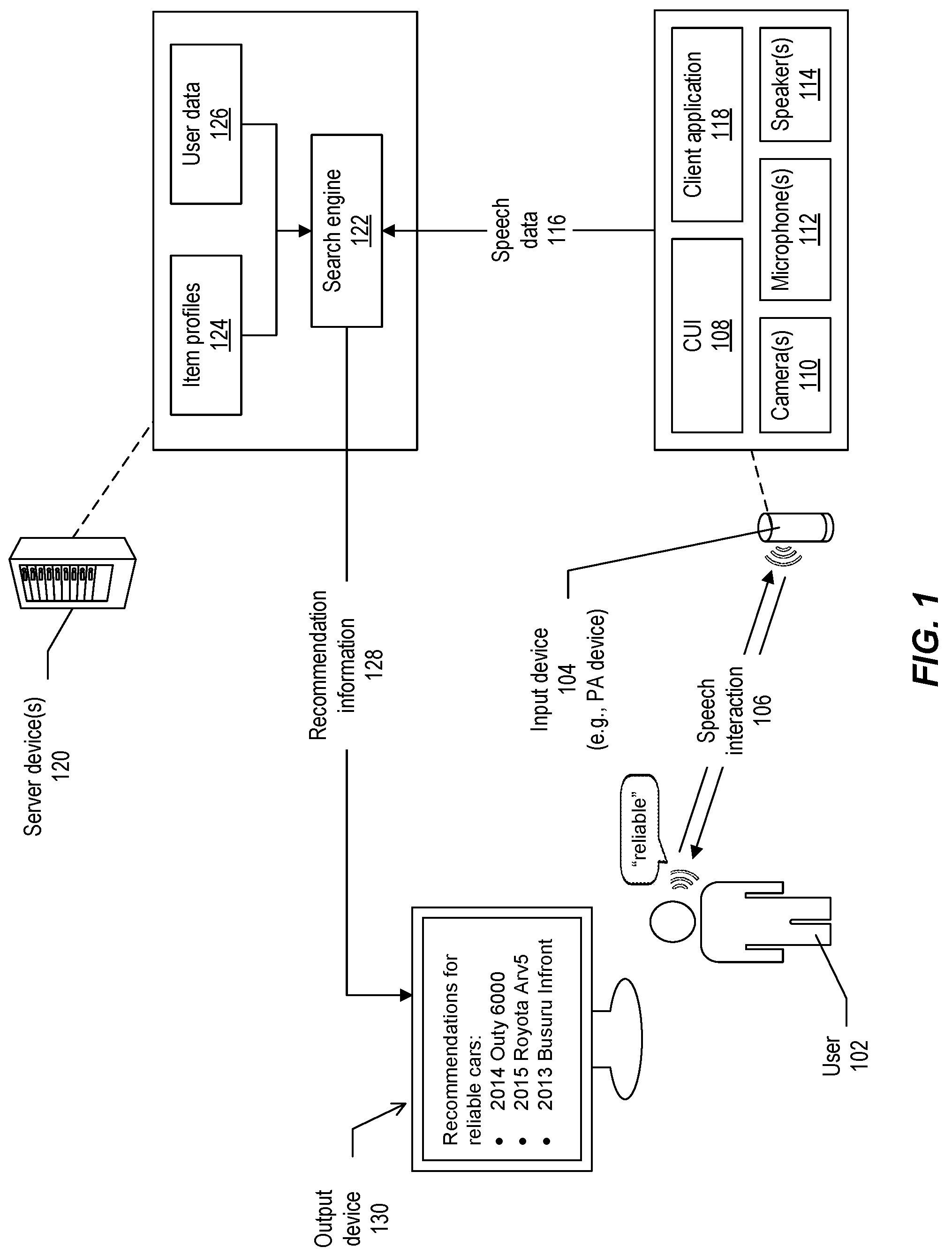 Patent US11776046 — Cross-device presentation with conversational user interface — Figure 1