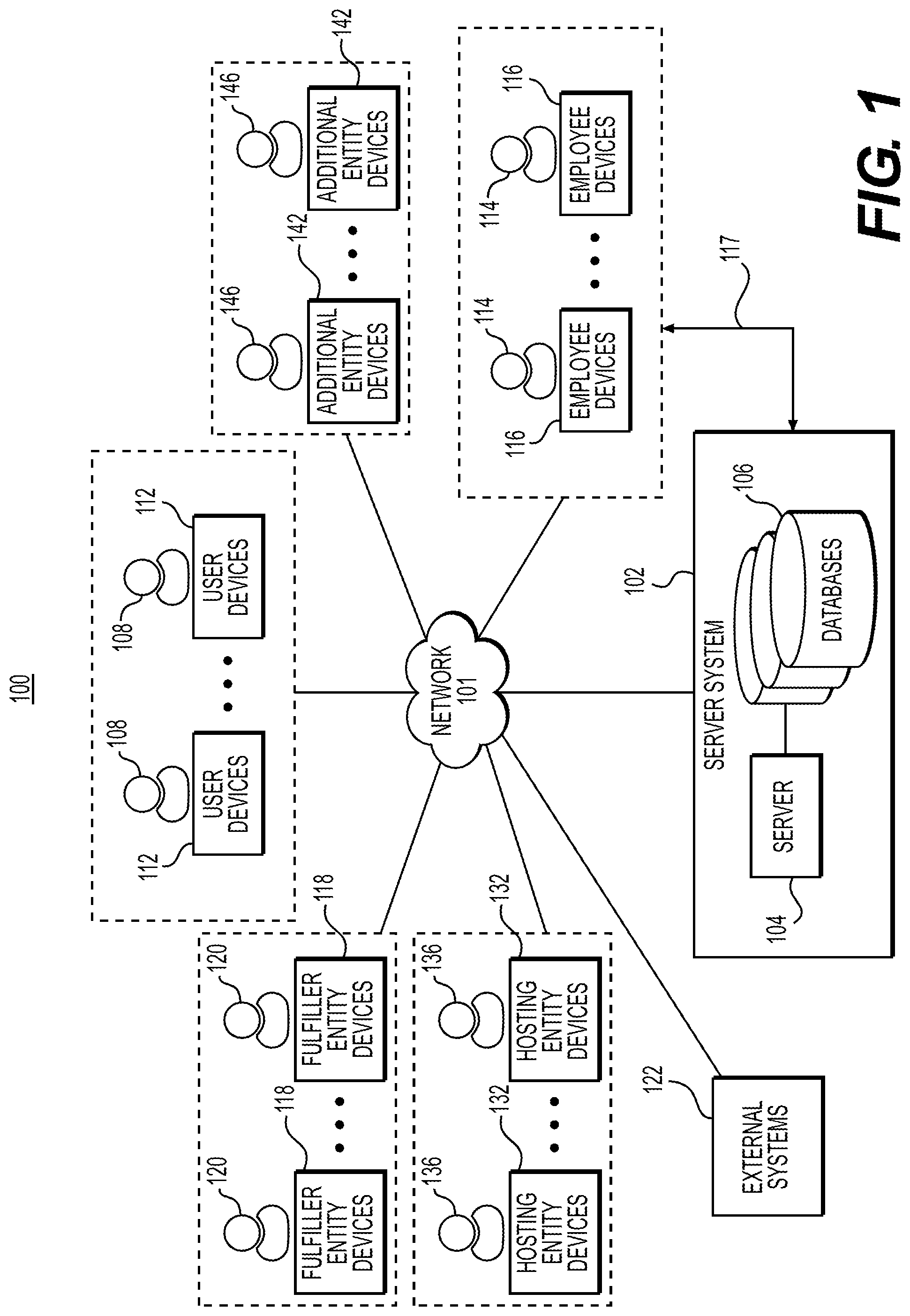 Patent US11776048 — Systems, non-transitory computer-readable mediums, and methods for providing a user interface for an electronic transactions platform — Figure 1