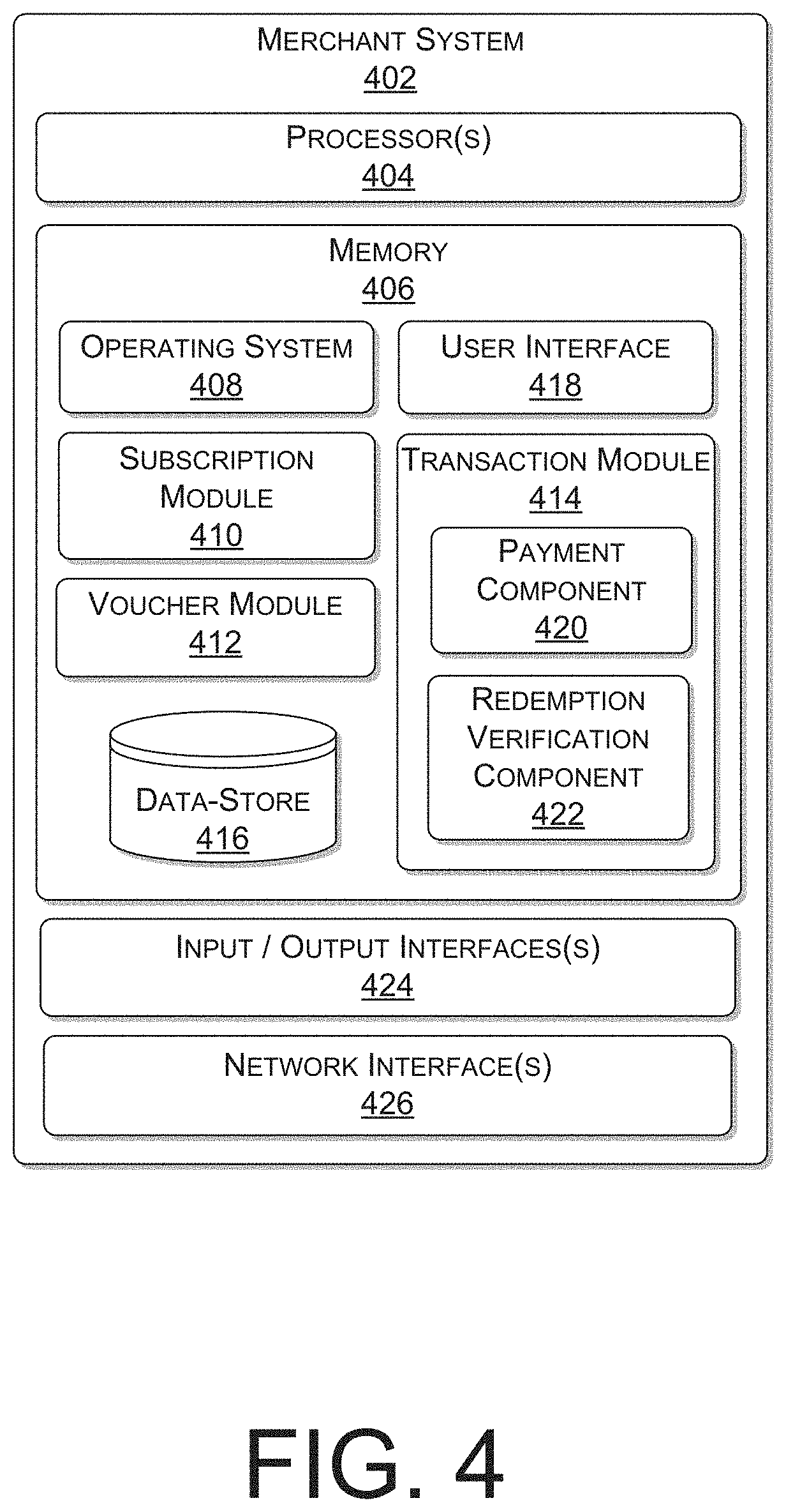 Patent US11776050 Figure 4 – Online data market for automated plant growth input curve scripts