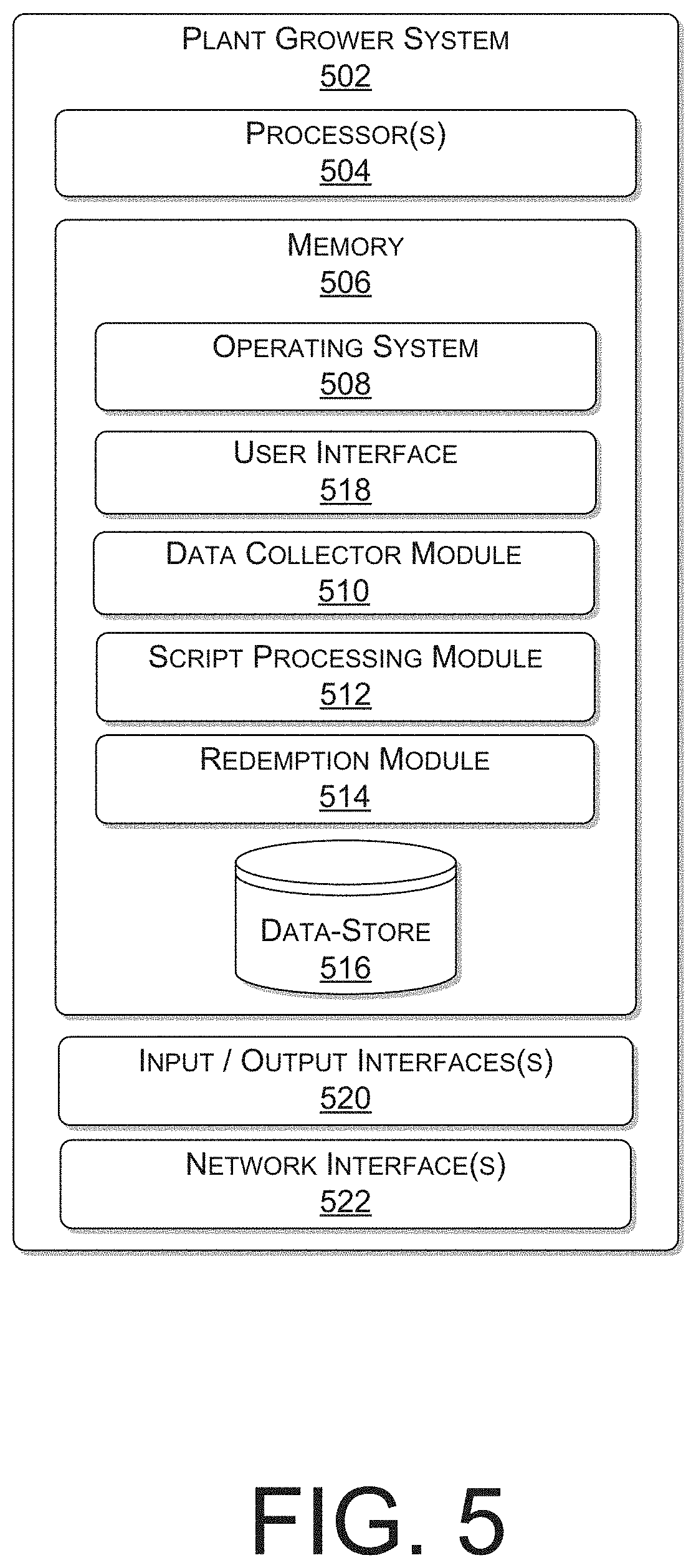 Patent US11776050 Figure 5 – Online data market for automated plant growth input curve scripts
