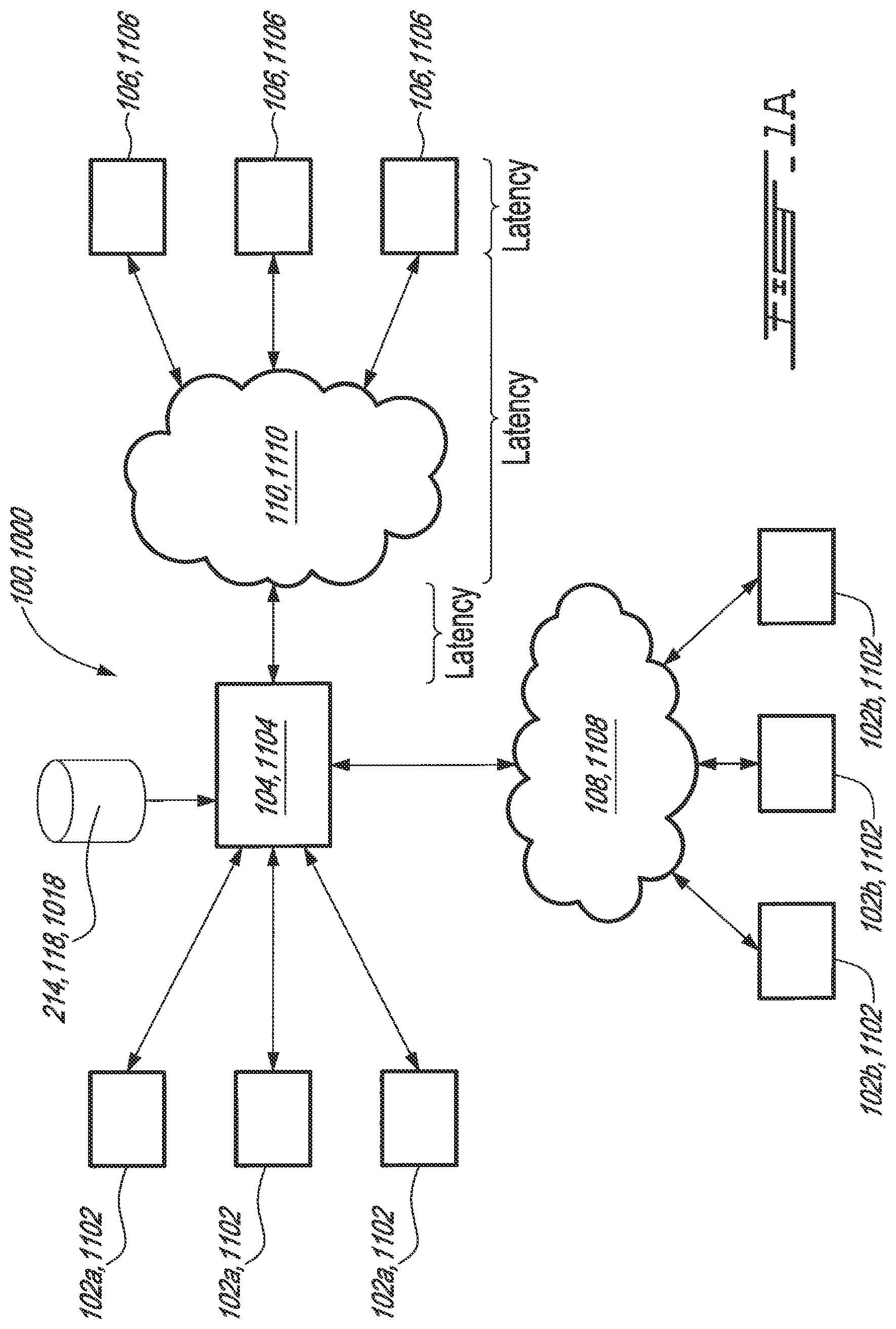 Patent US11776054 — Synchronized processing of data by networked computing resources — Figure 1