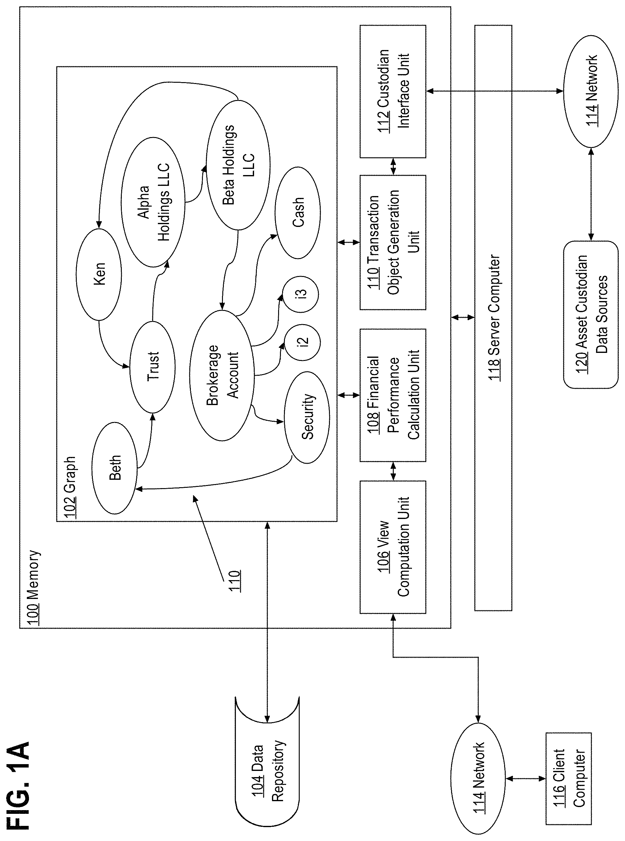Patent US11776058 — Transaction effects — Figure 1