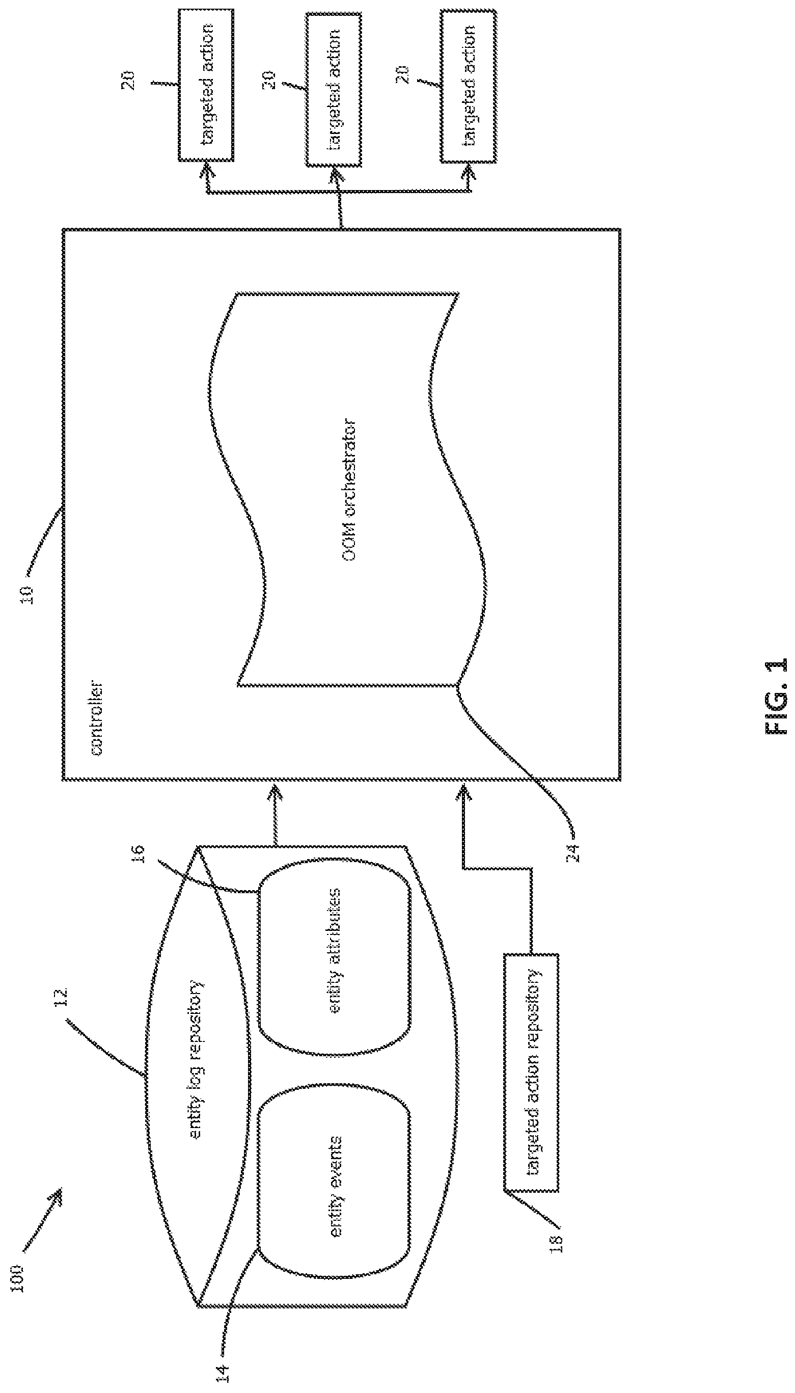 Patent US11776060 — Object-oriented machine learning governance — Figure 1
