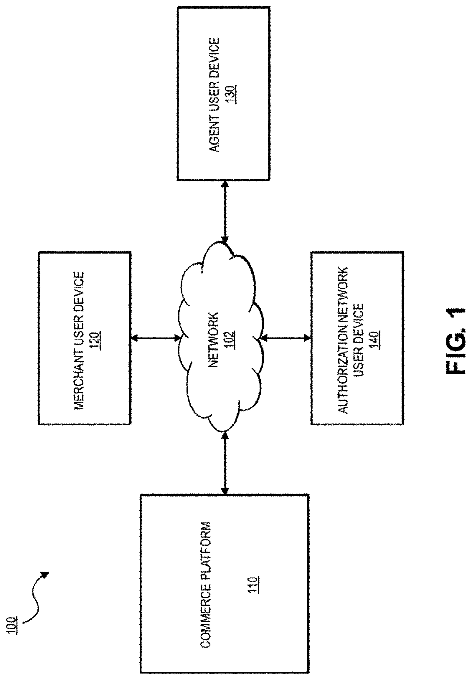 Patent US11776066 Figure 1 – Systems, methods, and apparatuses for implementing user customizable policies for revenue recognition