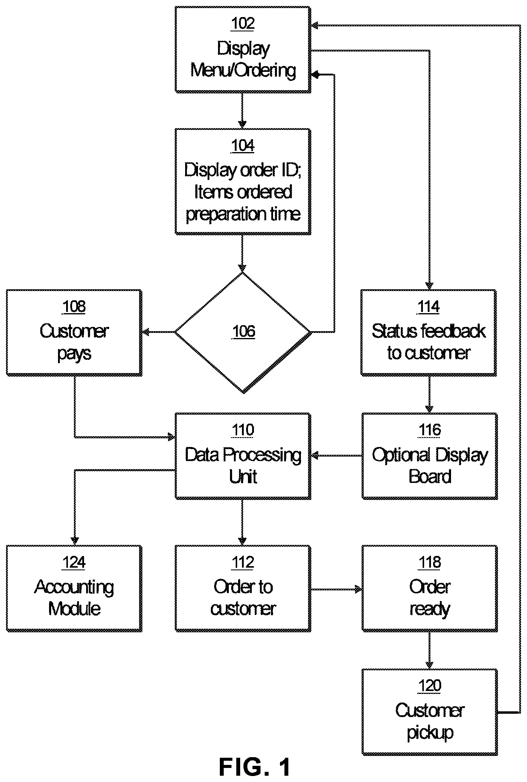 Patent US11776076 Figure 1 – Systems and methods for presence detection and approaching customer identification