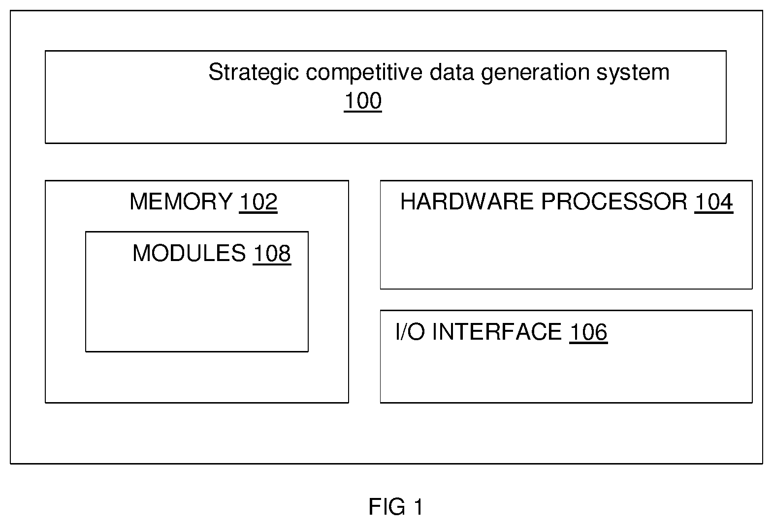 Patent US11776078 — Systems and methods for generating strategic competitive intelligence data relevant for an entity — Figure 1