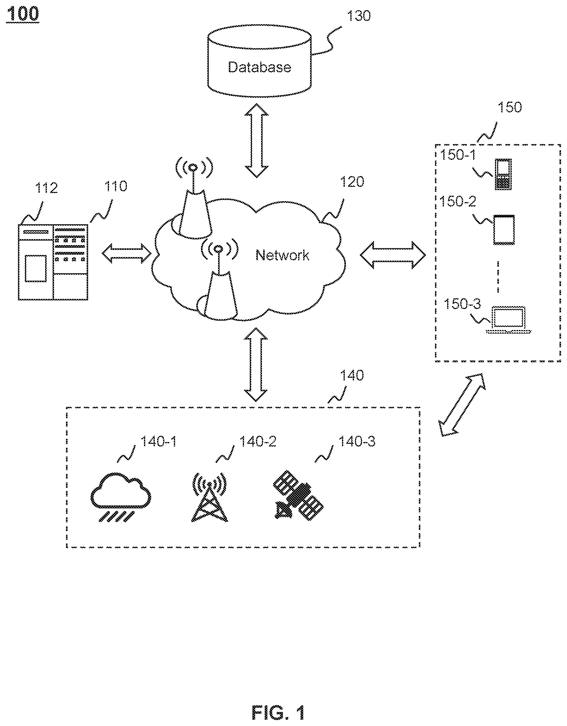 Patent US11776081 Figure 1 – Methods and systems for predicting air quality in smart cities based on an internet of things