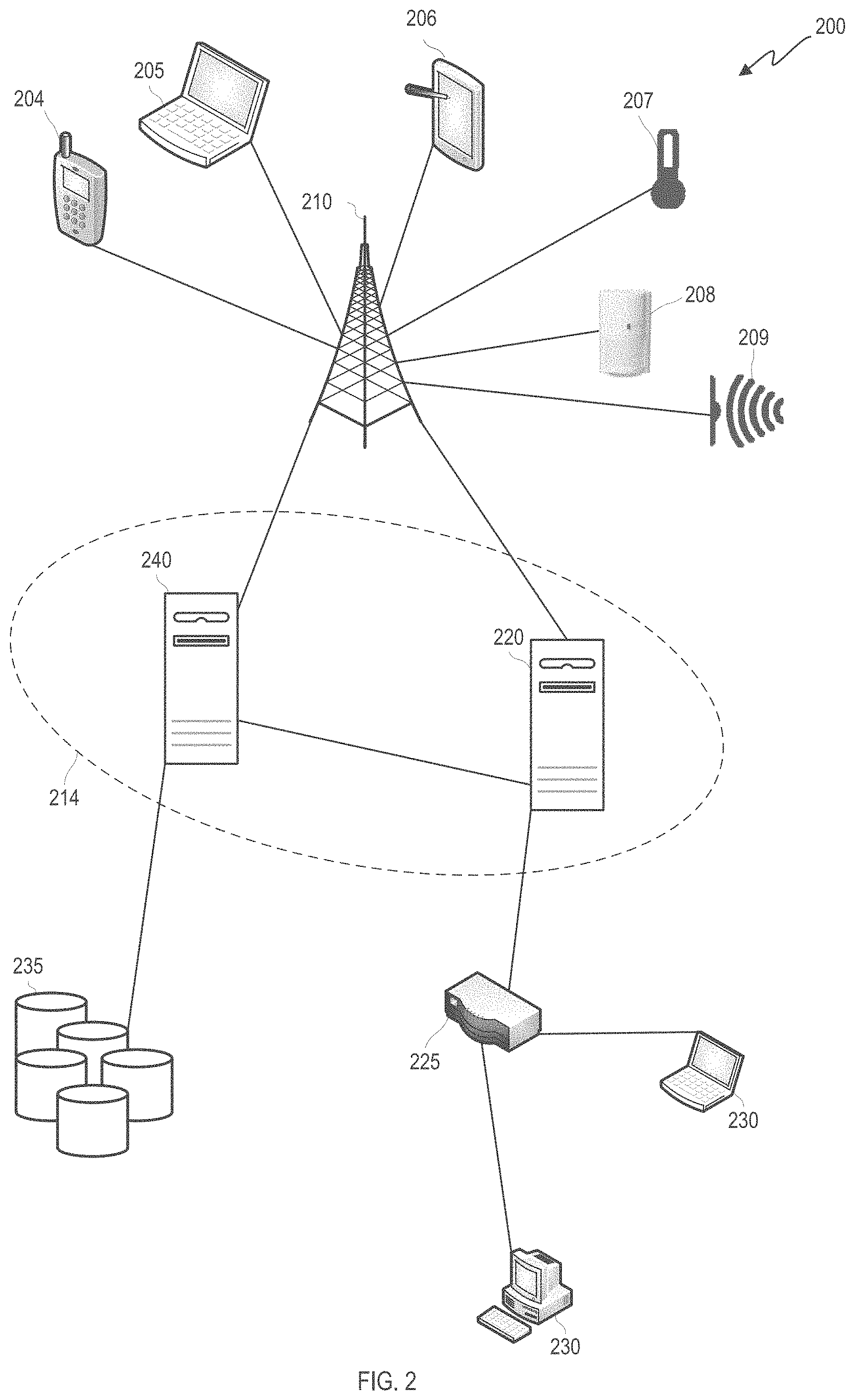 Patent US11776090 Figure 2 – Dynamic per-node pre-pulling in distributed computing