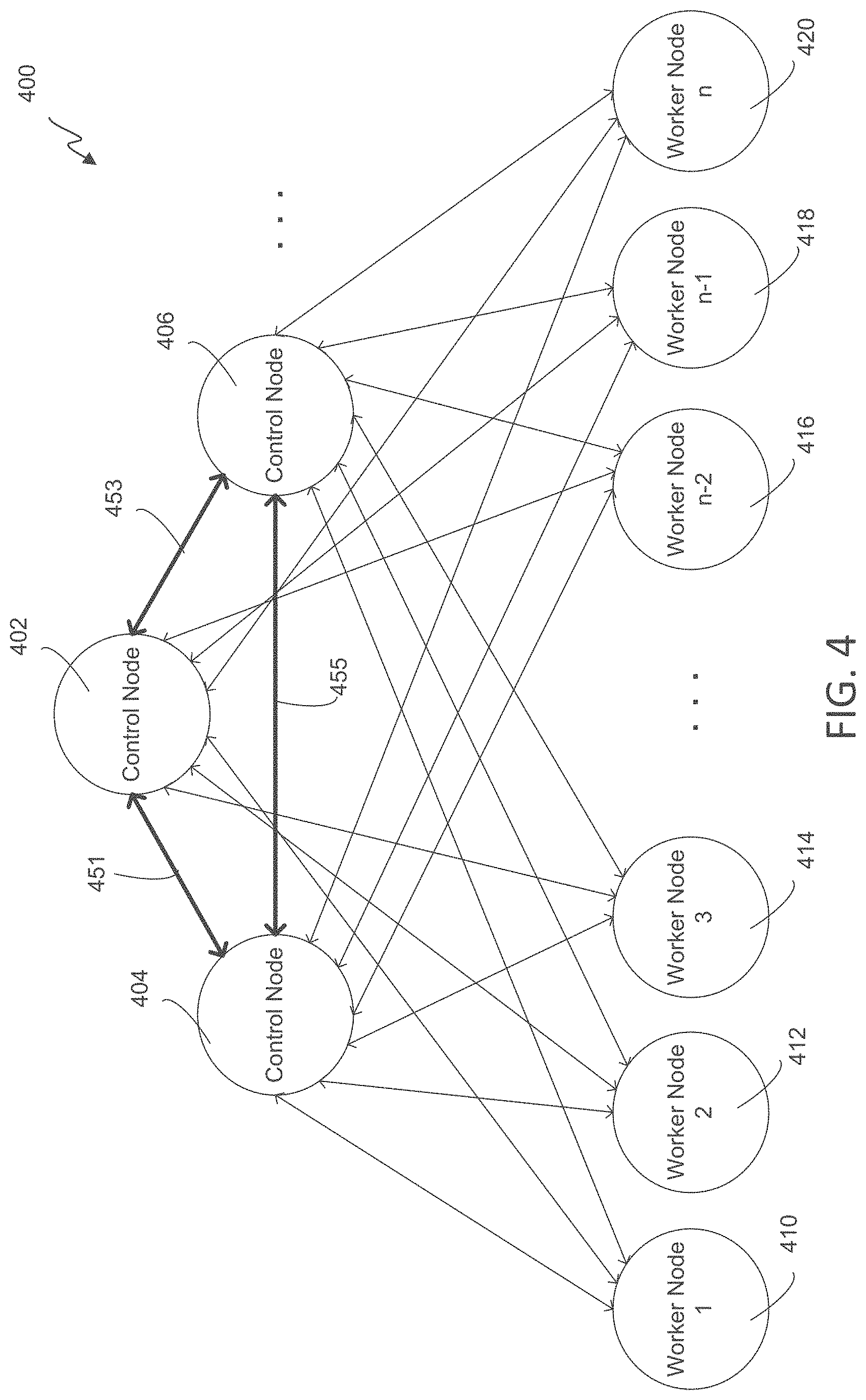 Patent US11776090 Figure 4 – Dynamic per-node pre-pulling in distributed computing