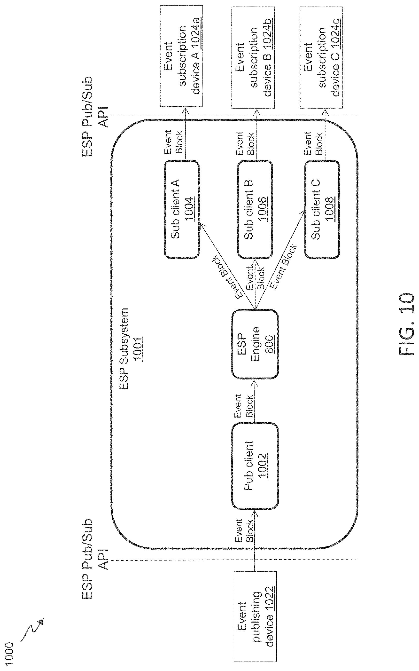 Patent US11776090 Figure 10 – Dynamic per-node pre-pulling in distributed computing