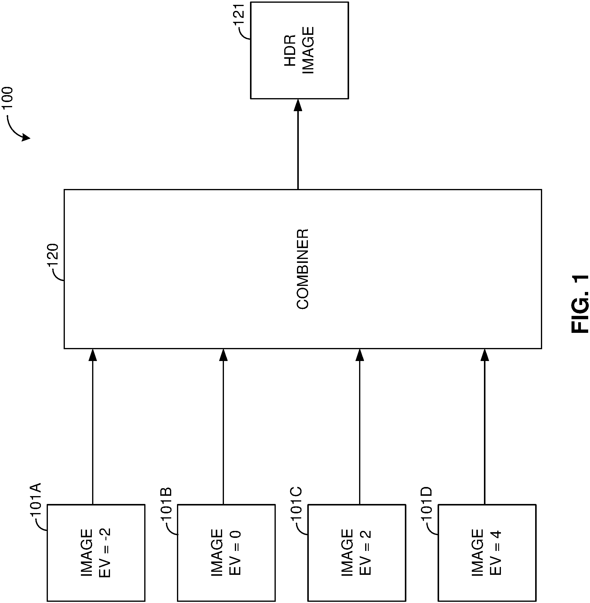 Patent US11776091 — Method and device for generating a high-dynamic range (HDR) image — Figure 1